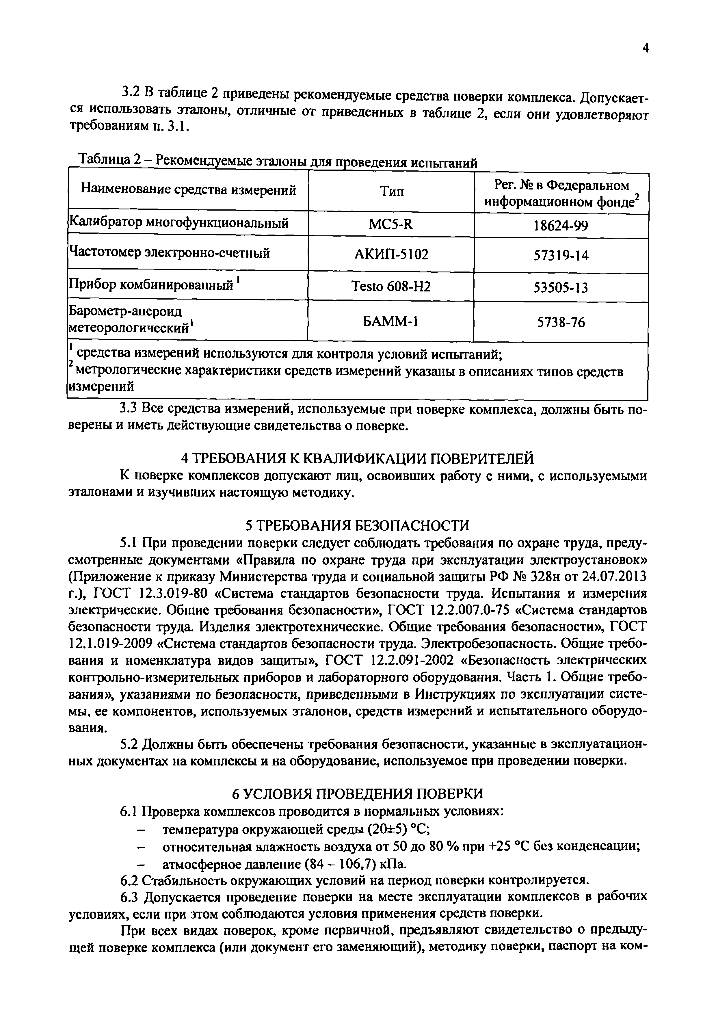 МП 201-015-2020