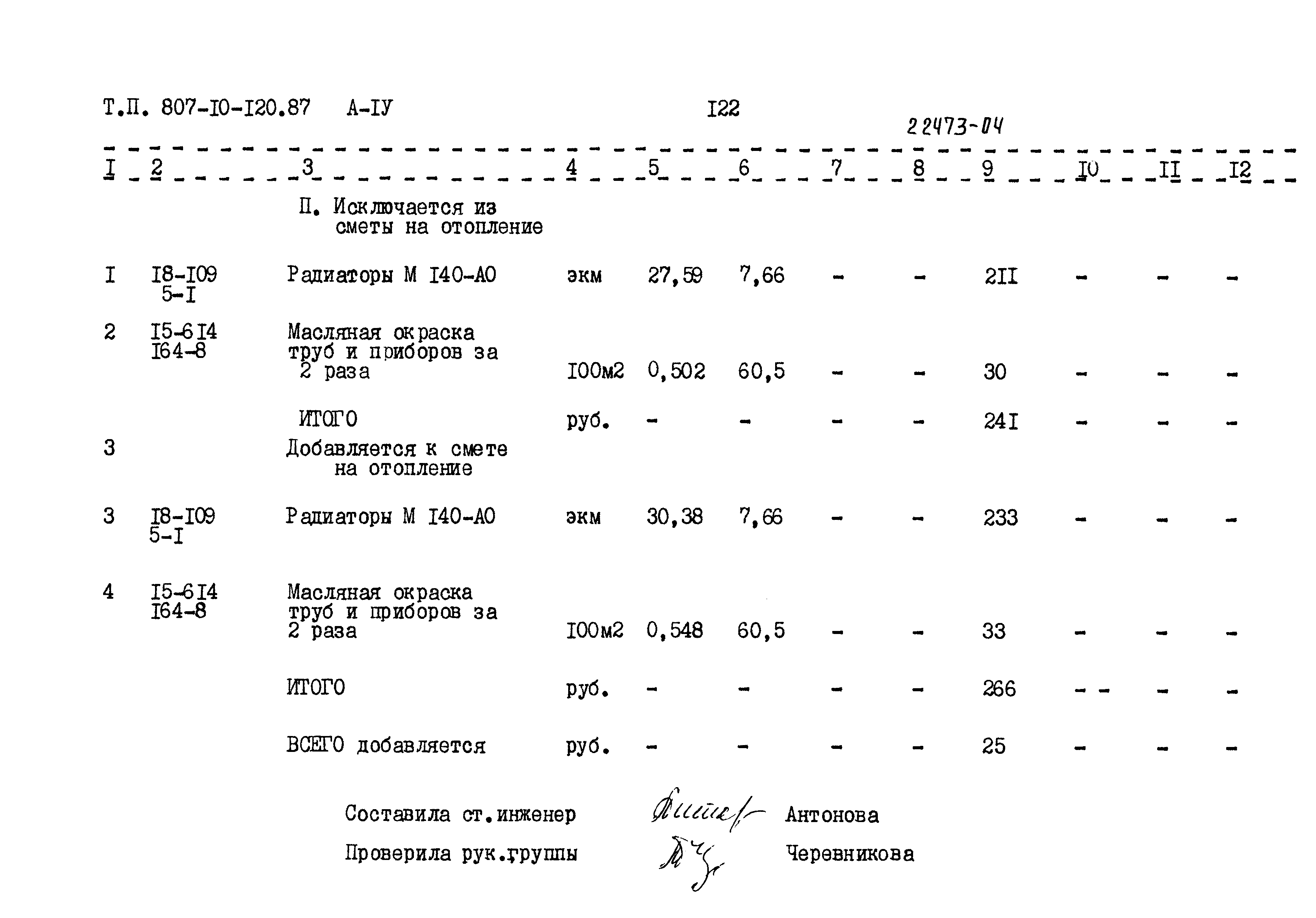 Типовой проект 807-10-120.87