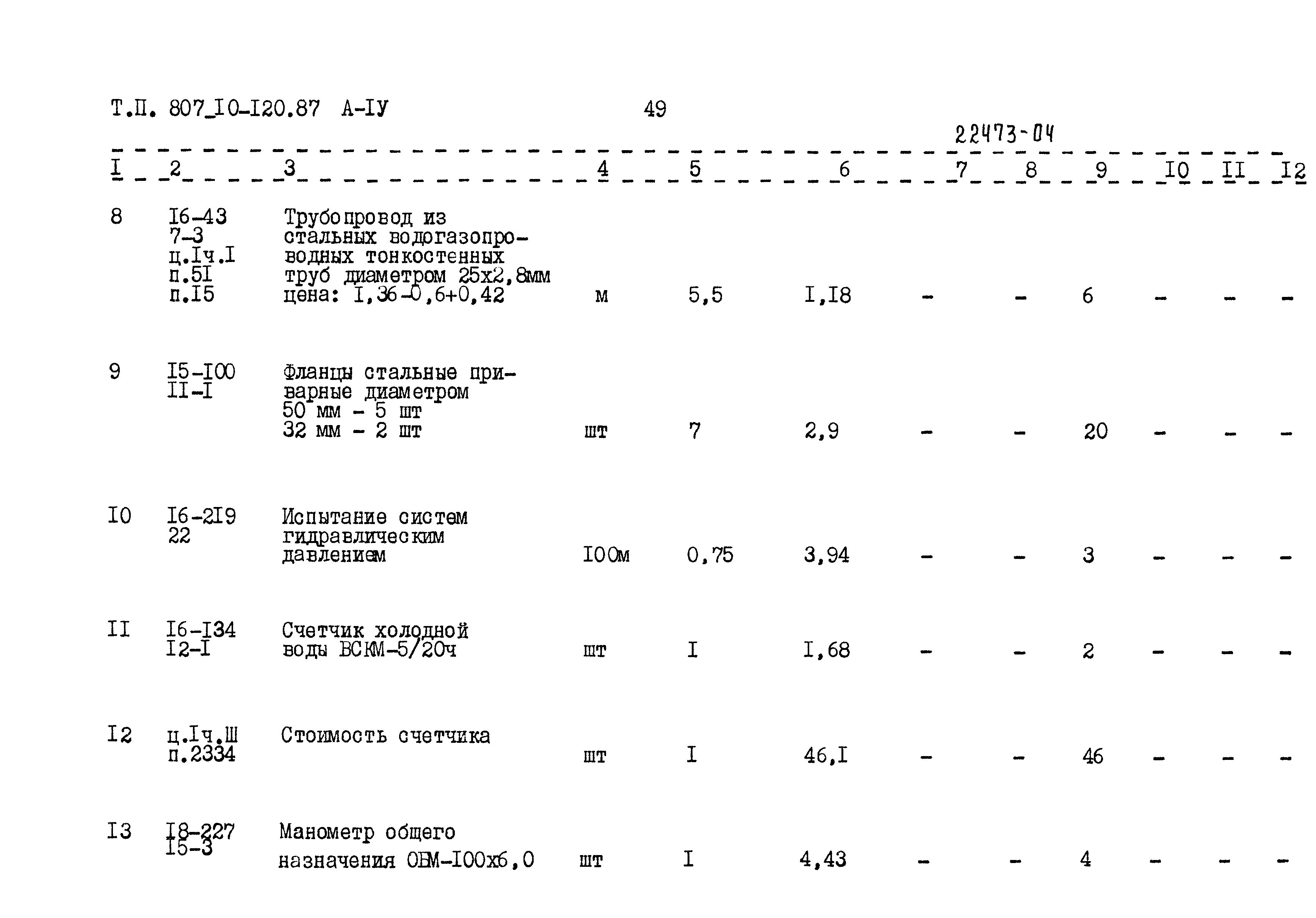 Типовой проект 807-10-120.87