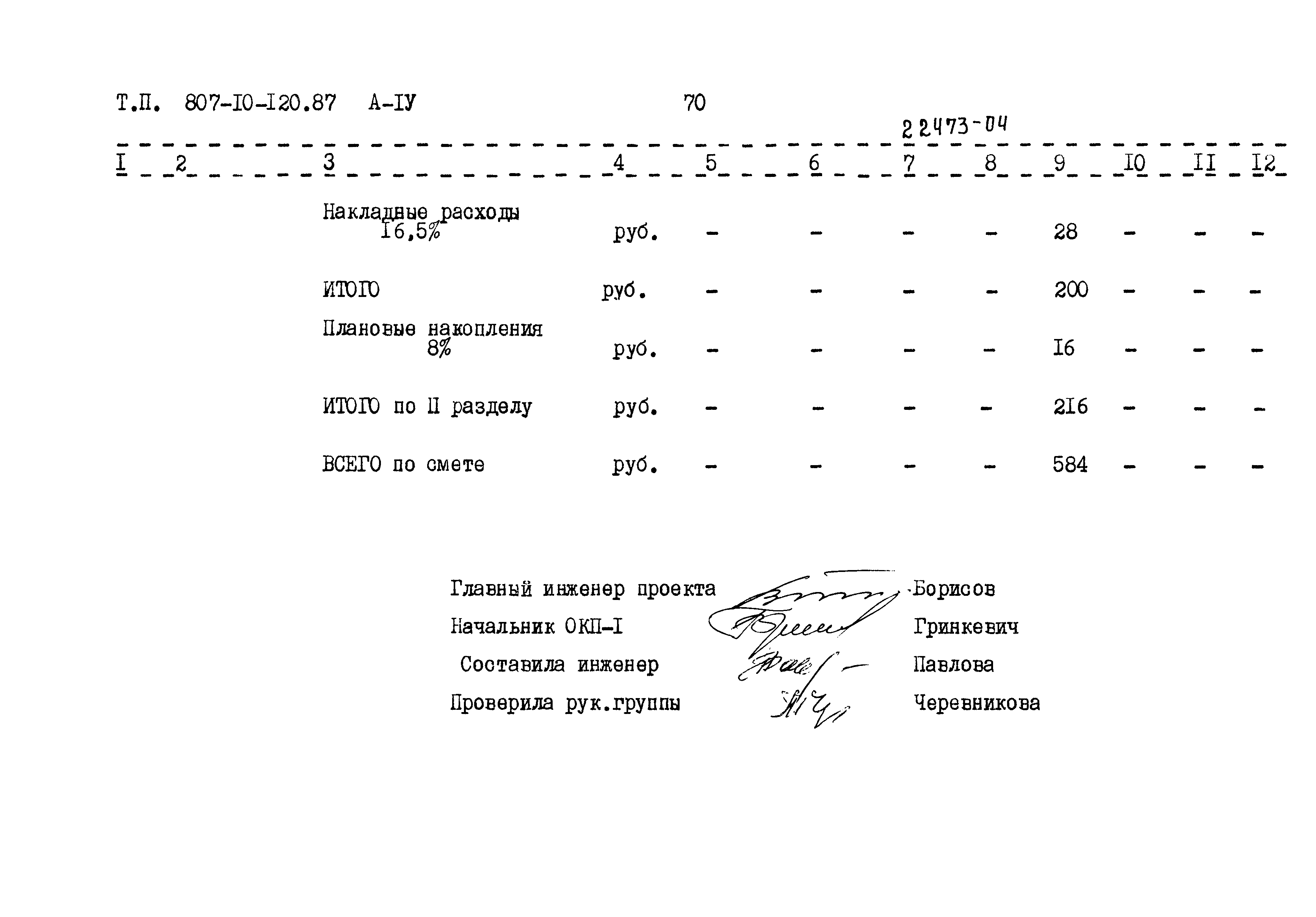 Типовой проект 807-10-120.87