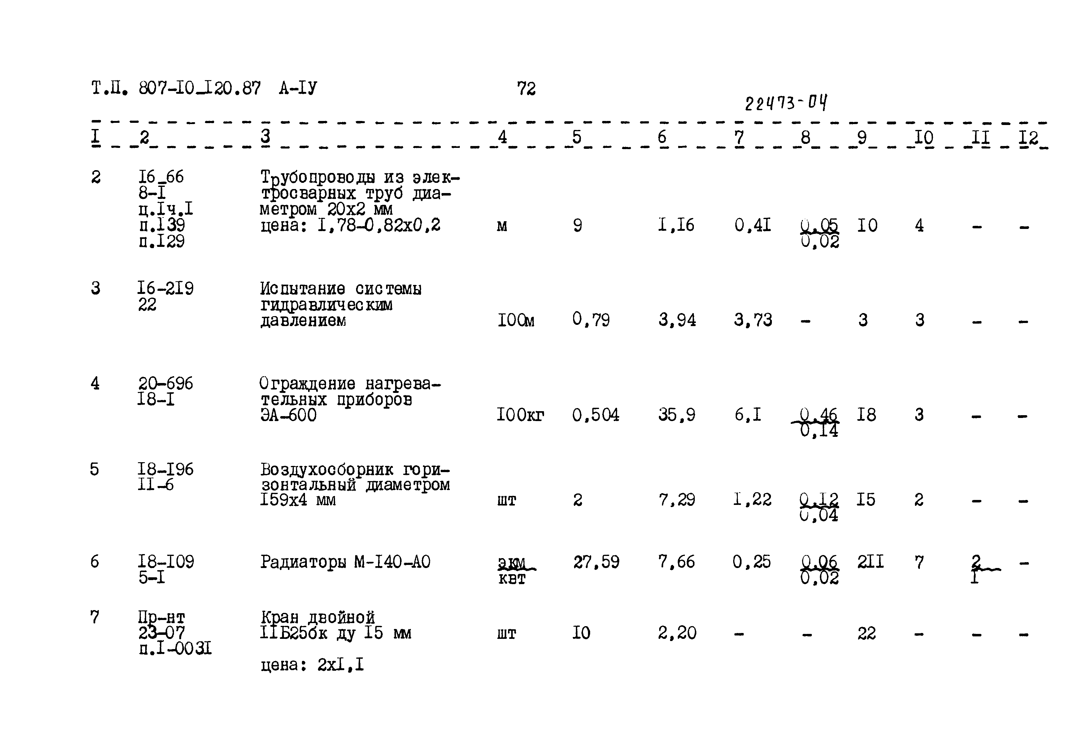 Типовой проект 807-10-120.87