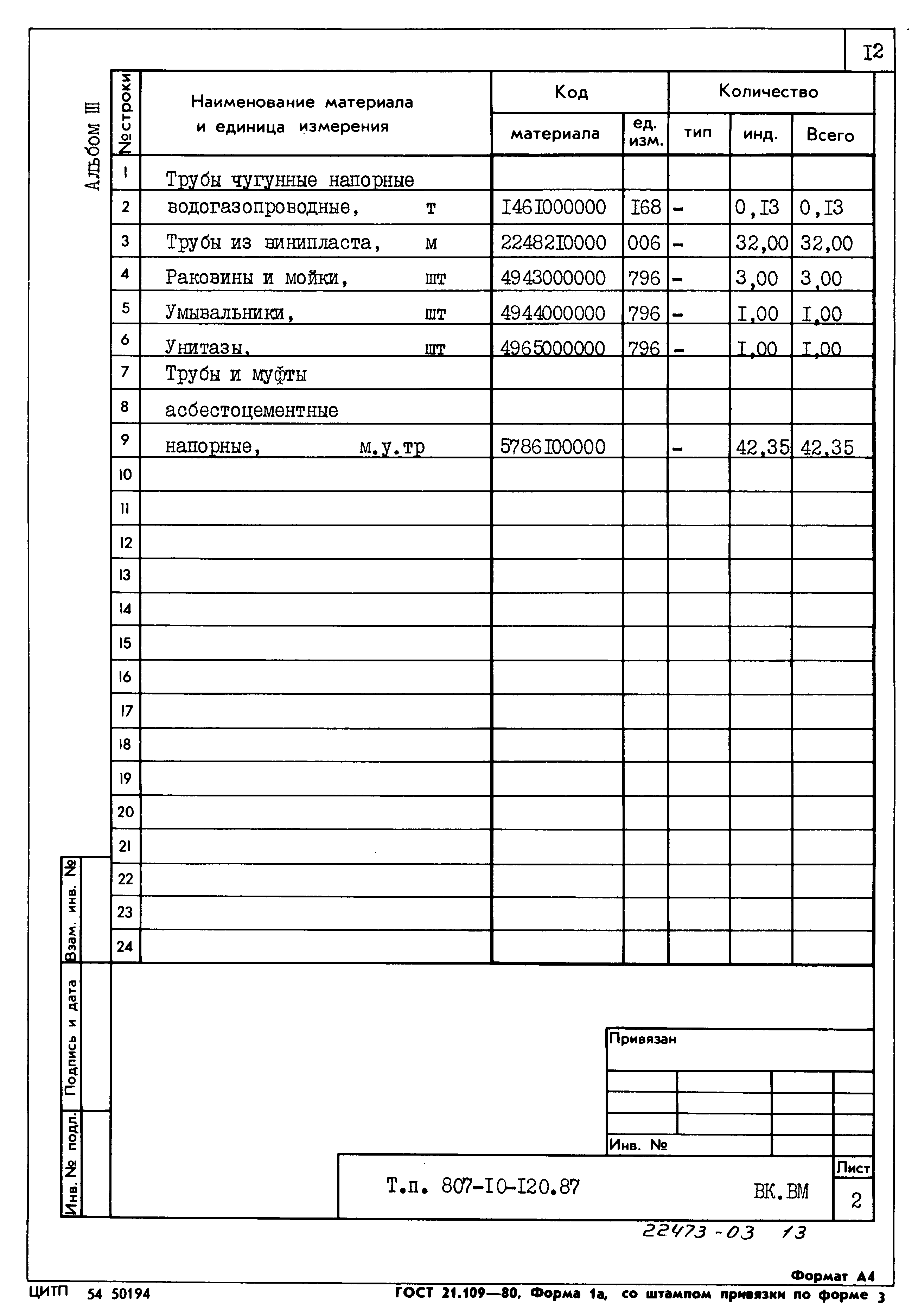 Типовой проект 807-10-120.87