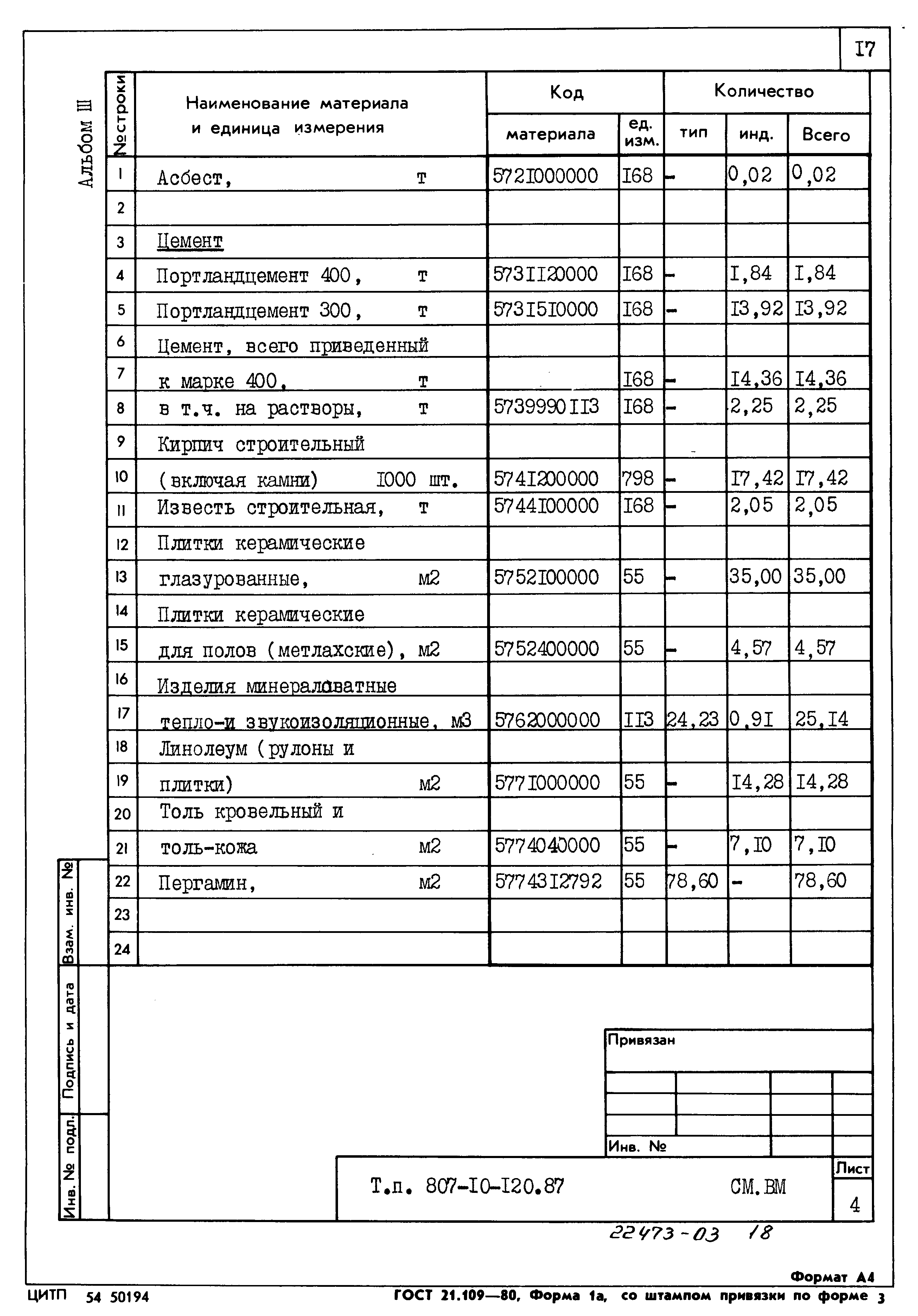 Типовой проект 807-10-120.87
