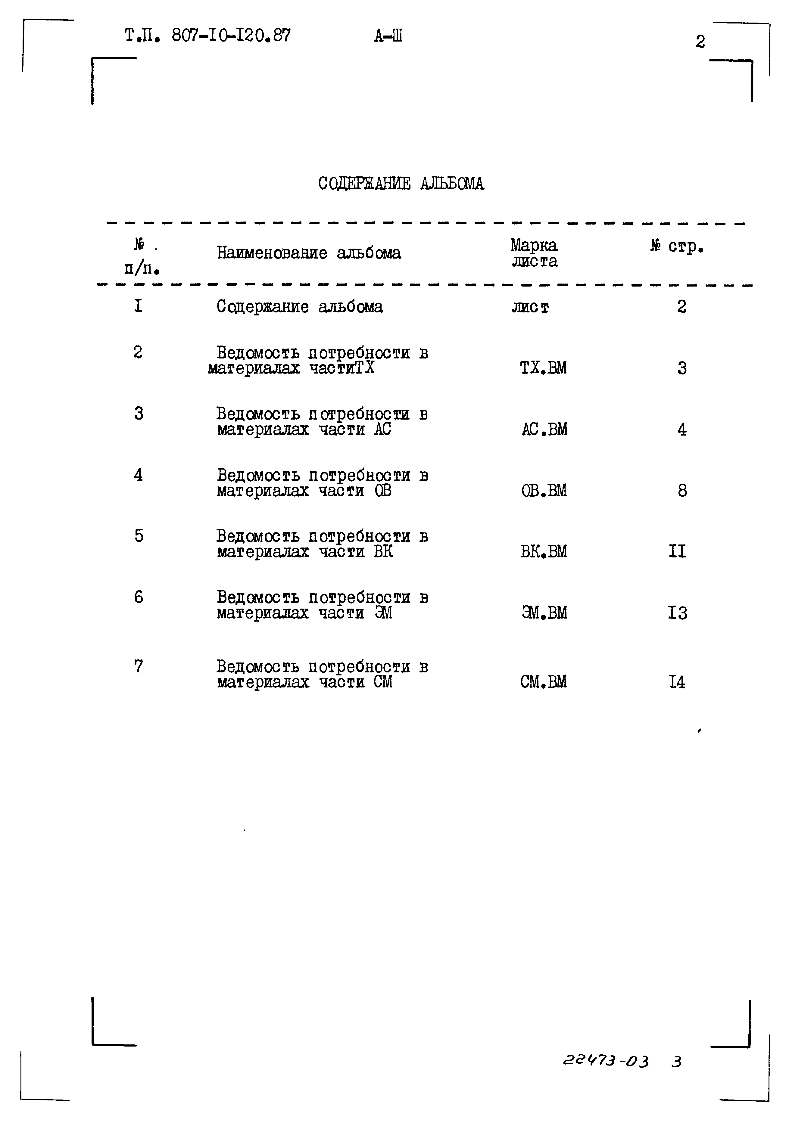 Типовой проект 807-10-120.87