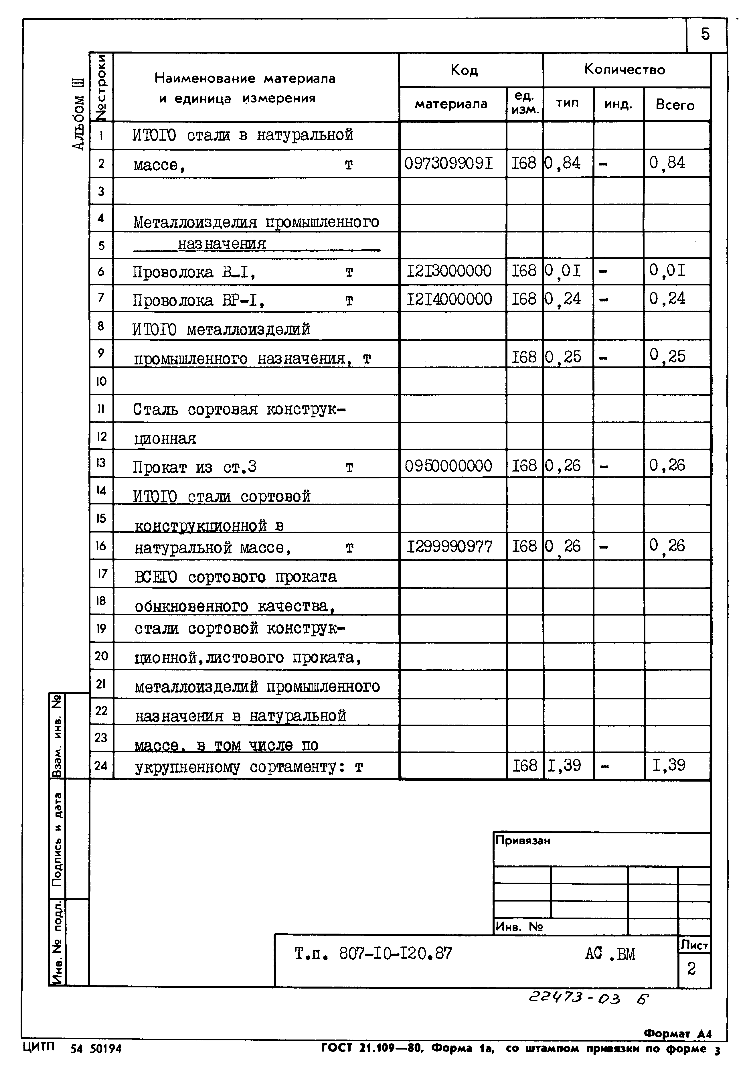 Типовой проект 807-10-120.87