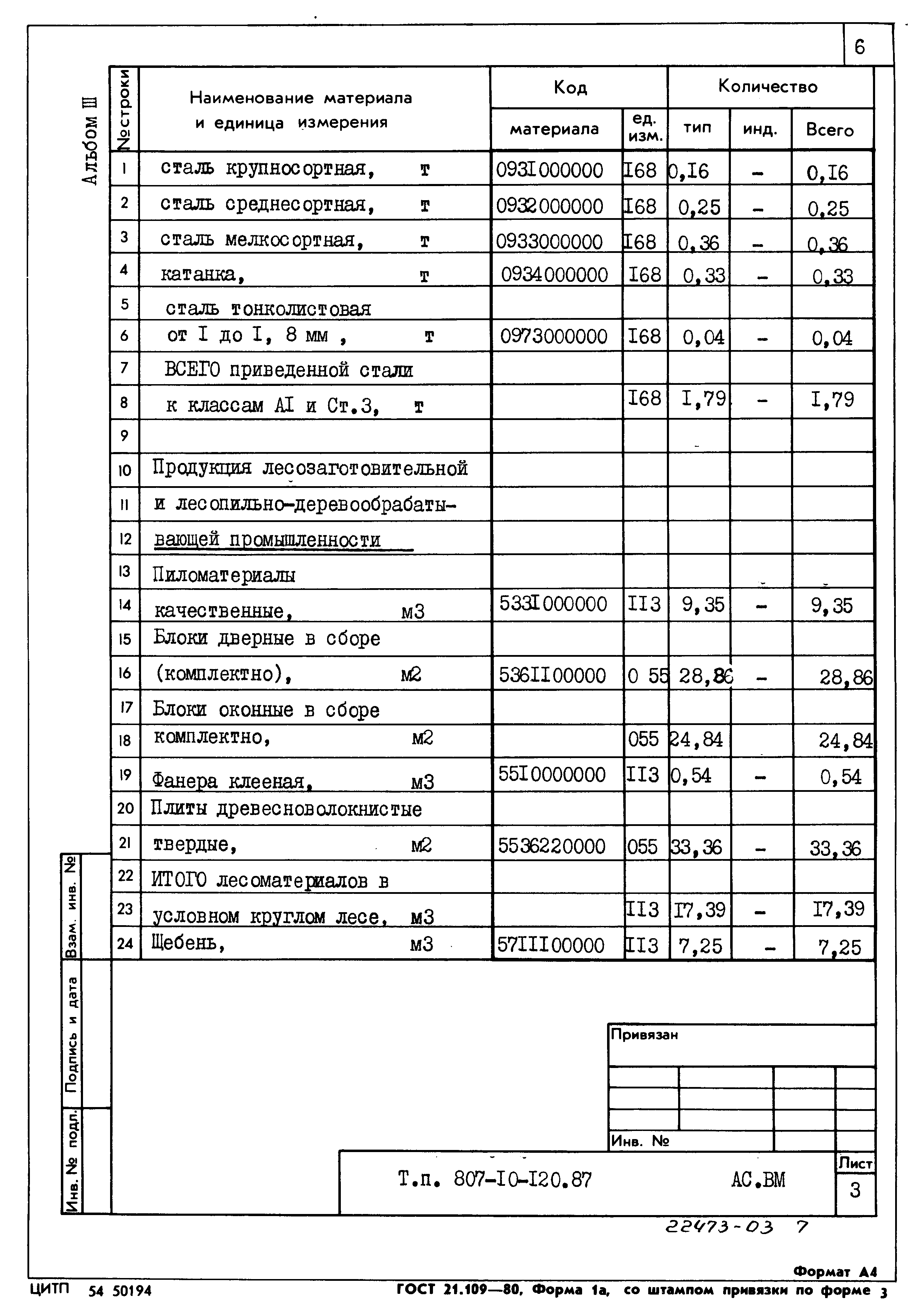 Типовой проект 807-10-120.87