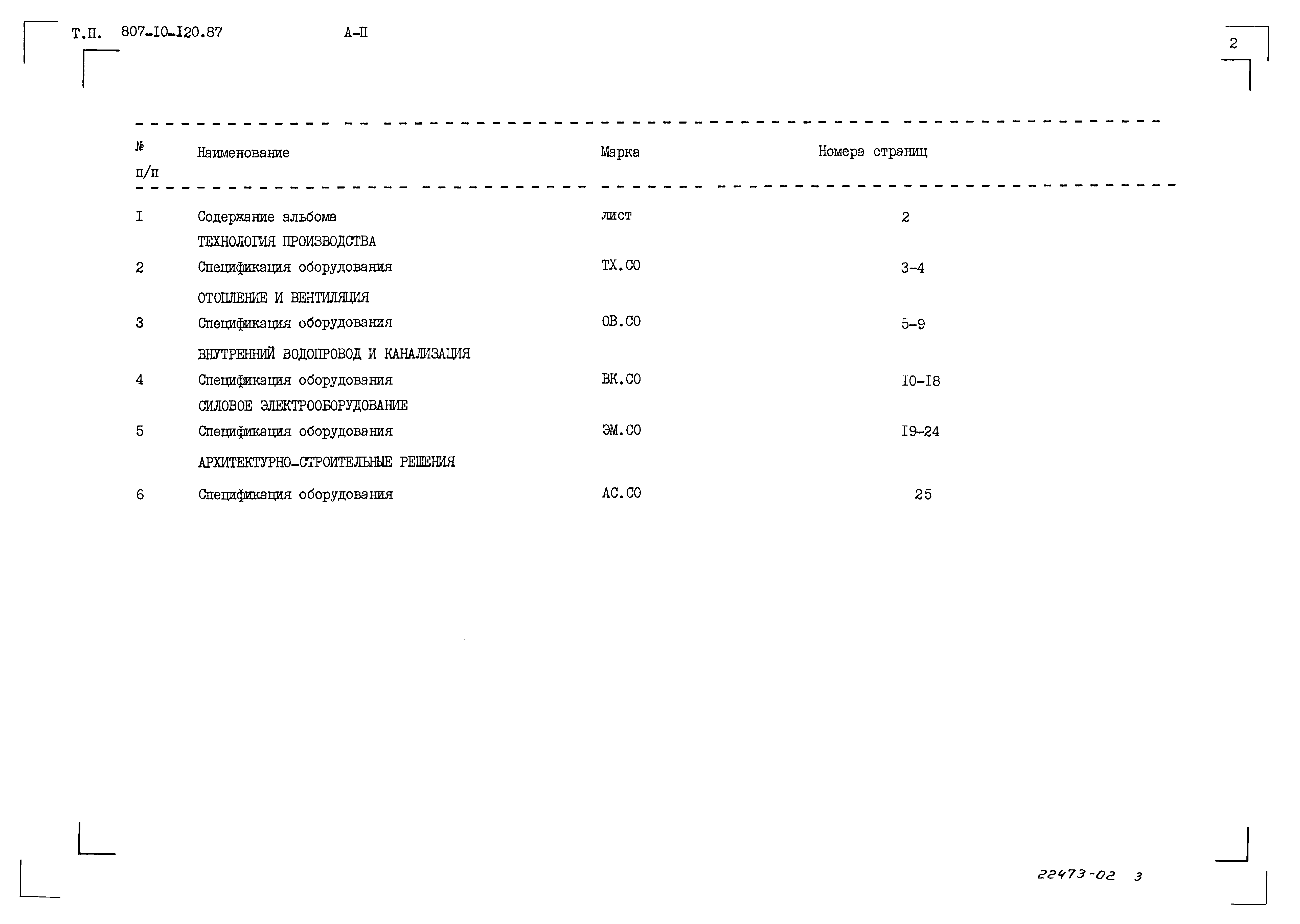 Типовой проект 807-10-120.87