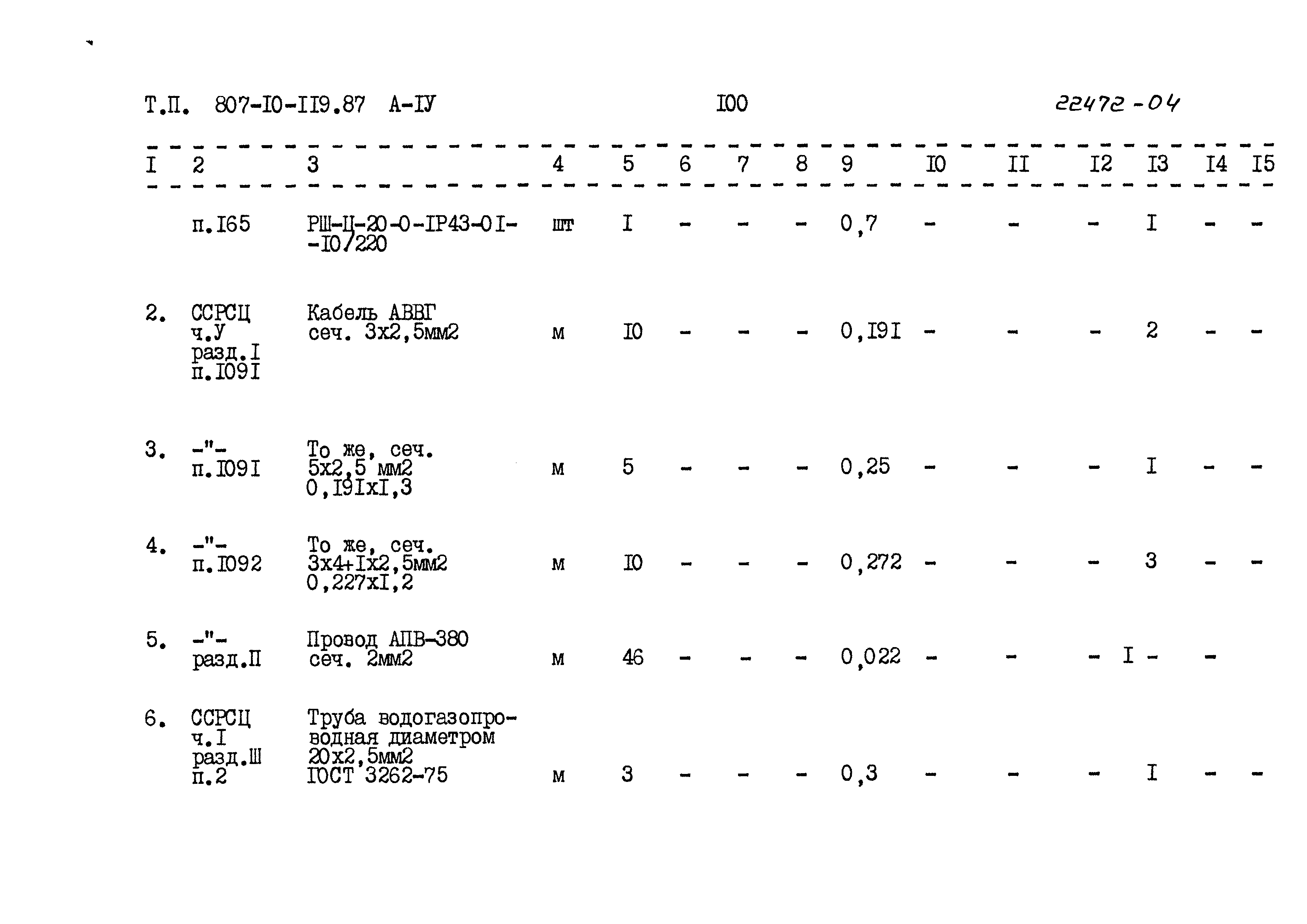 Типовой проект 807-10-119.87