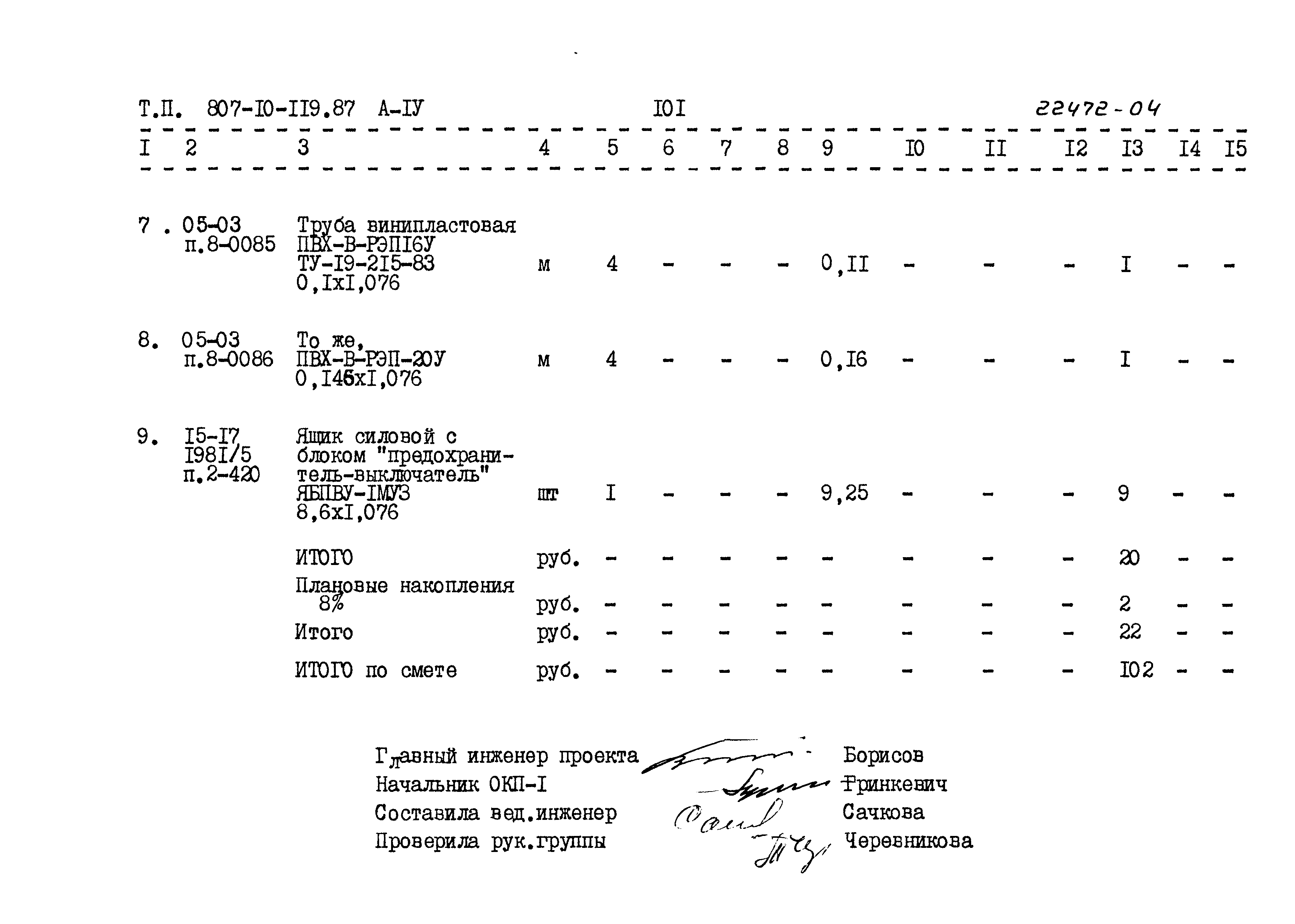 Типовой проект 807-10-119.87