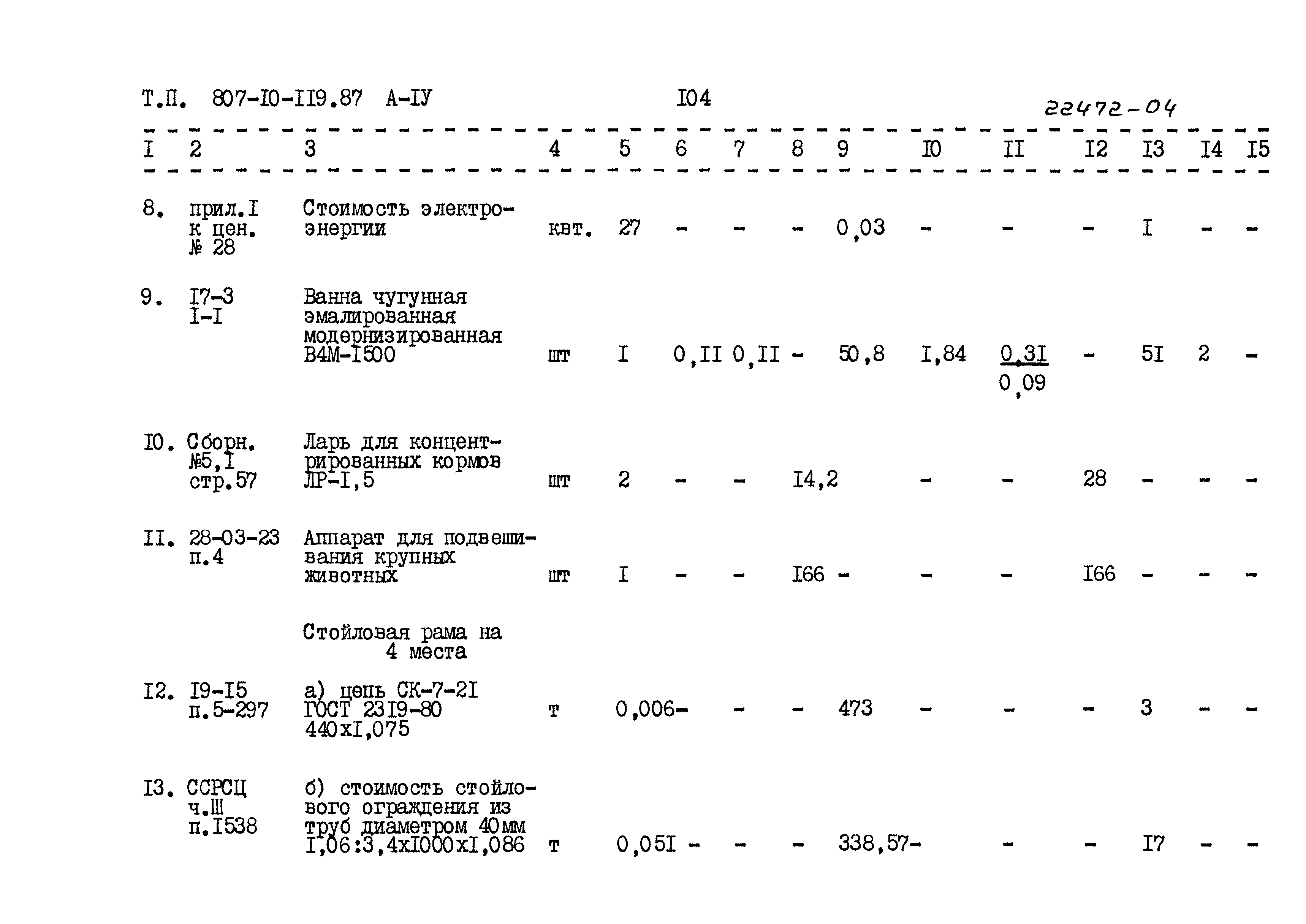 Типовой проект 807-10-119.87