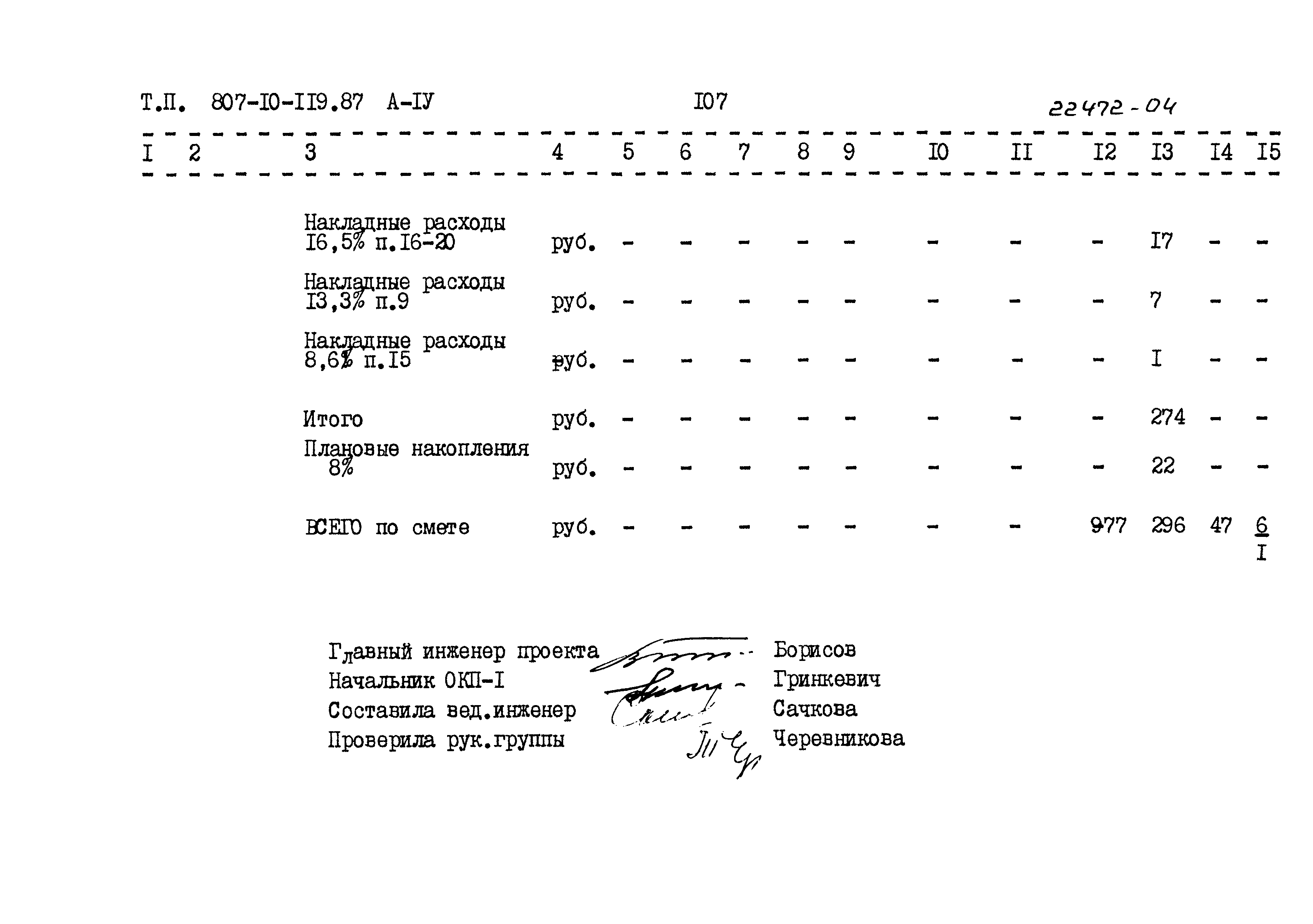 Типовой проект 807-10-119.87