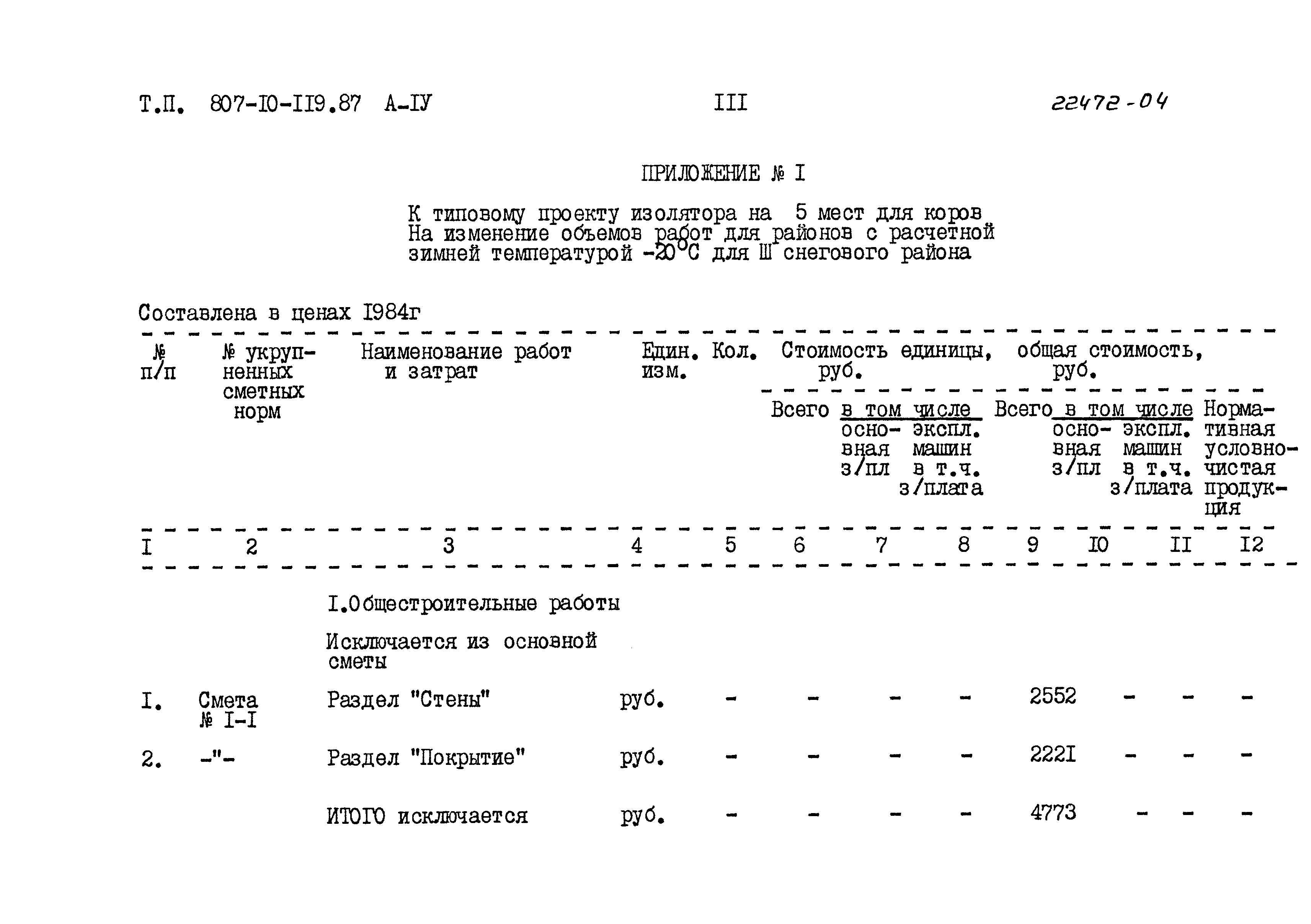 Типовой проект 807-10-119.87
