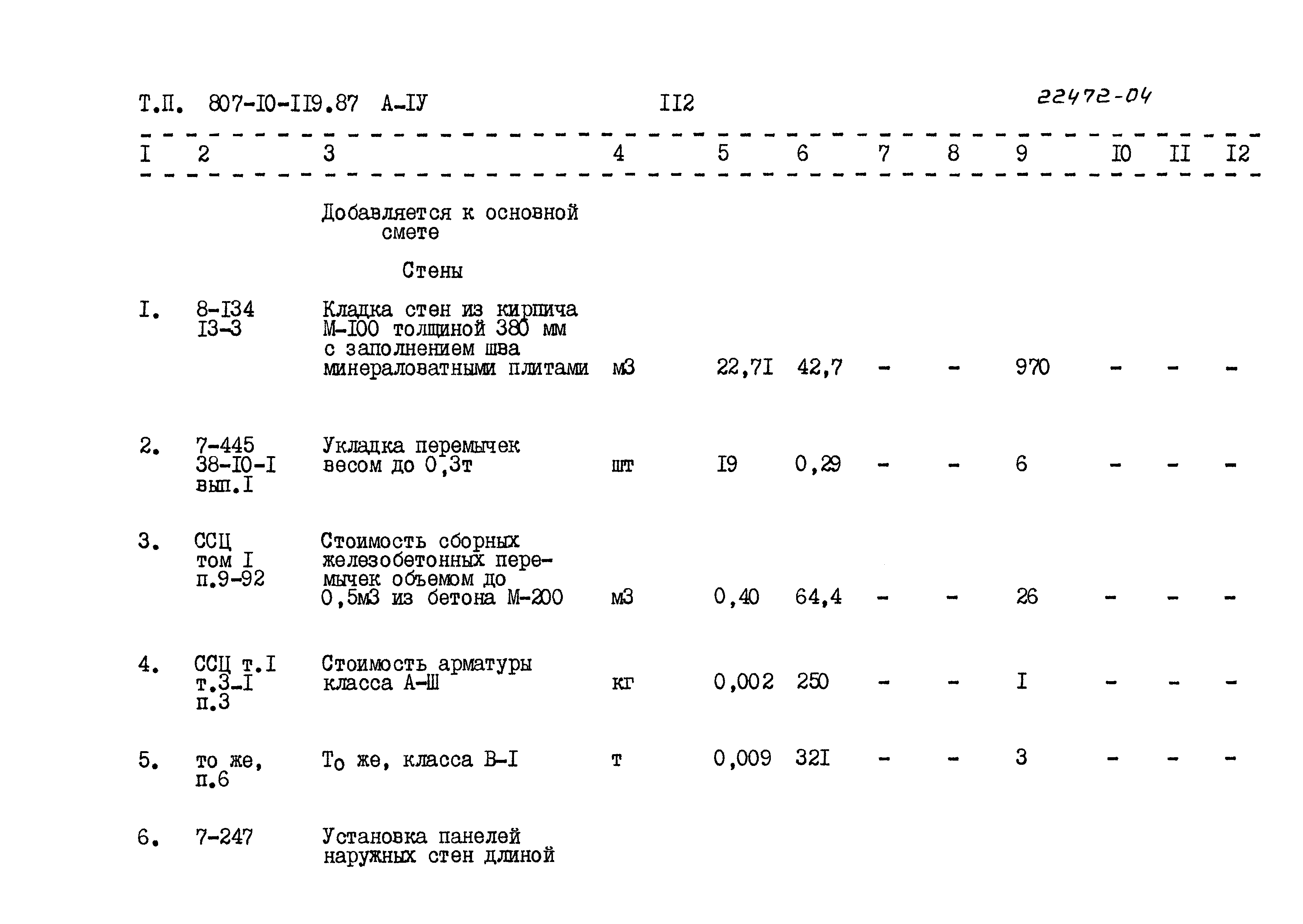 Типовой проект 807-10-119.87