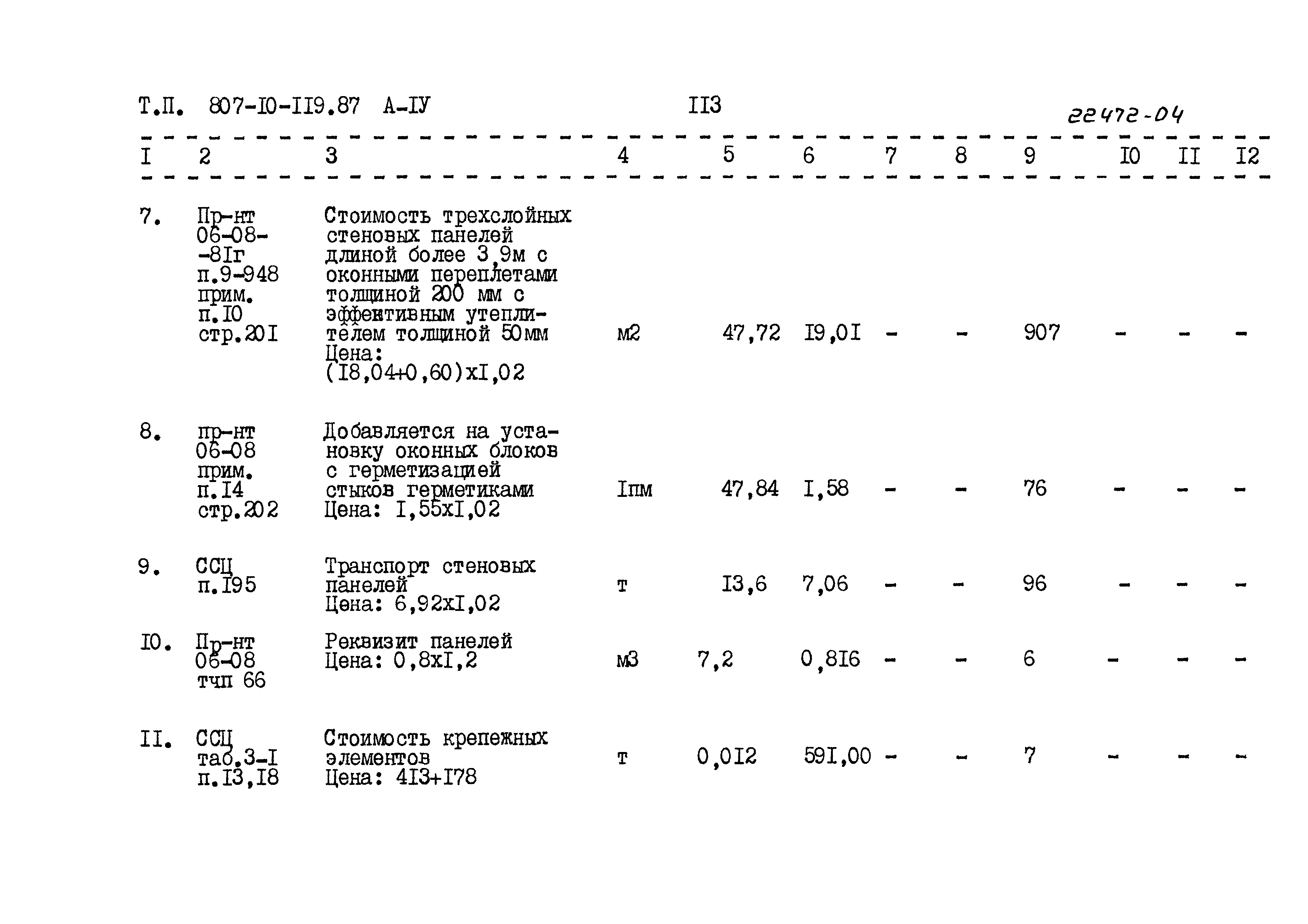 Типовой проект 807-10-119.87