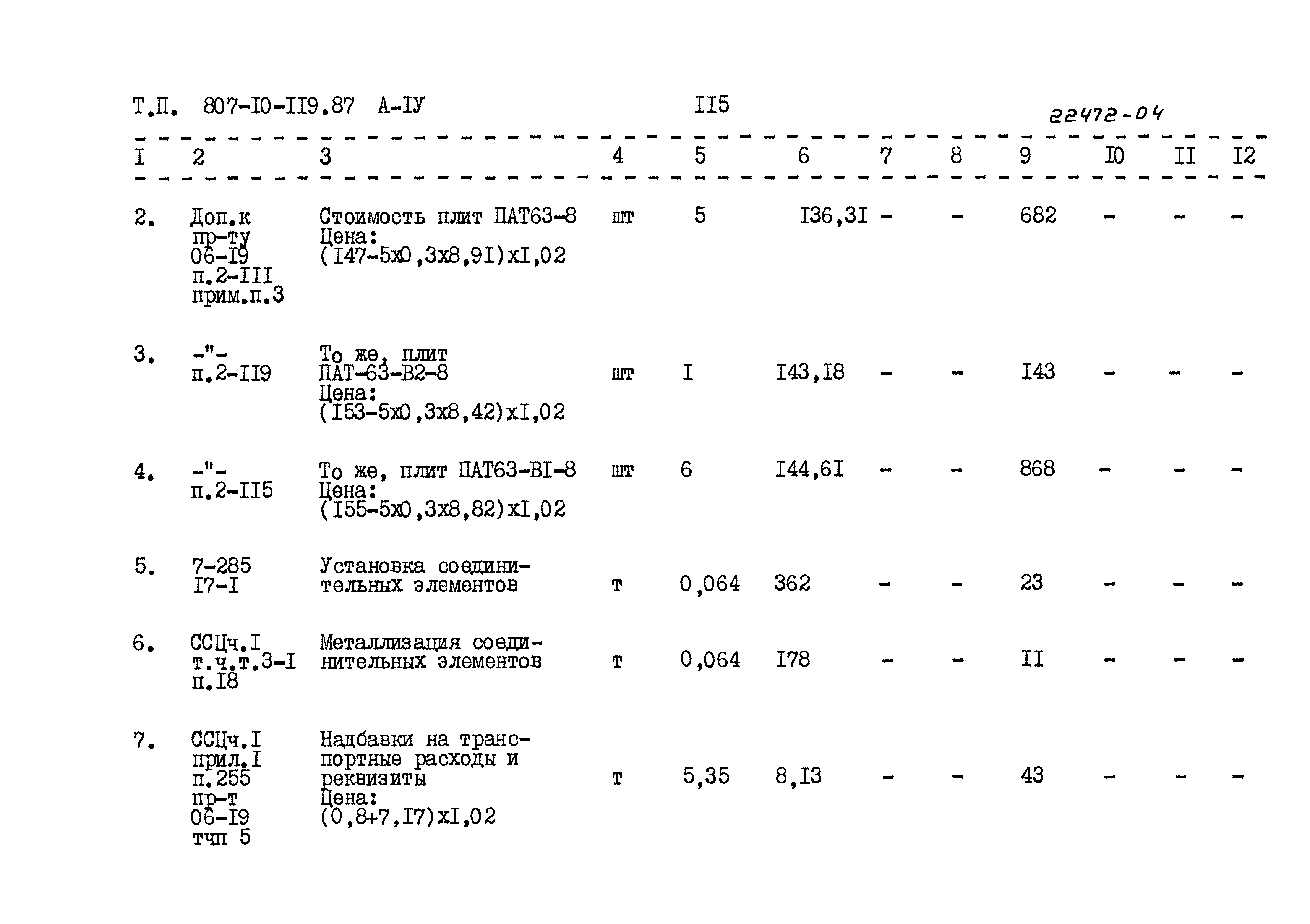 Типовой проект 807-10-119.87
