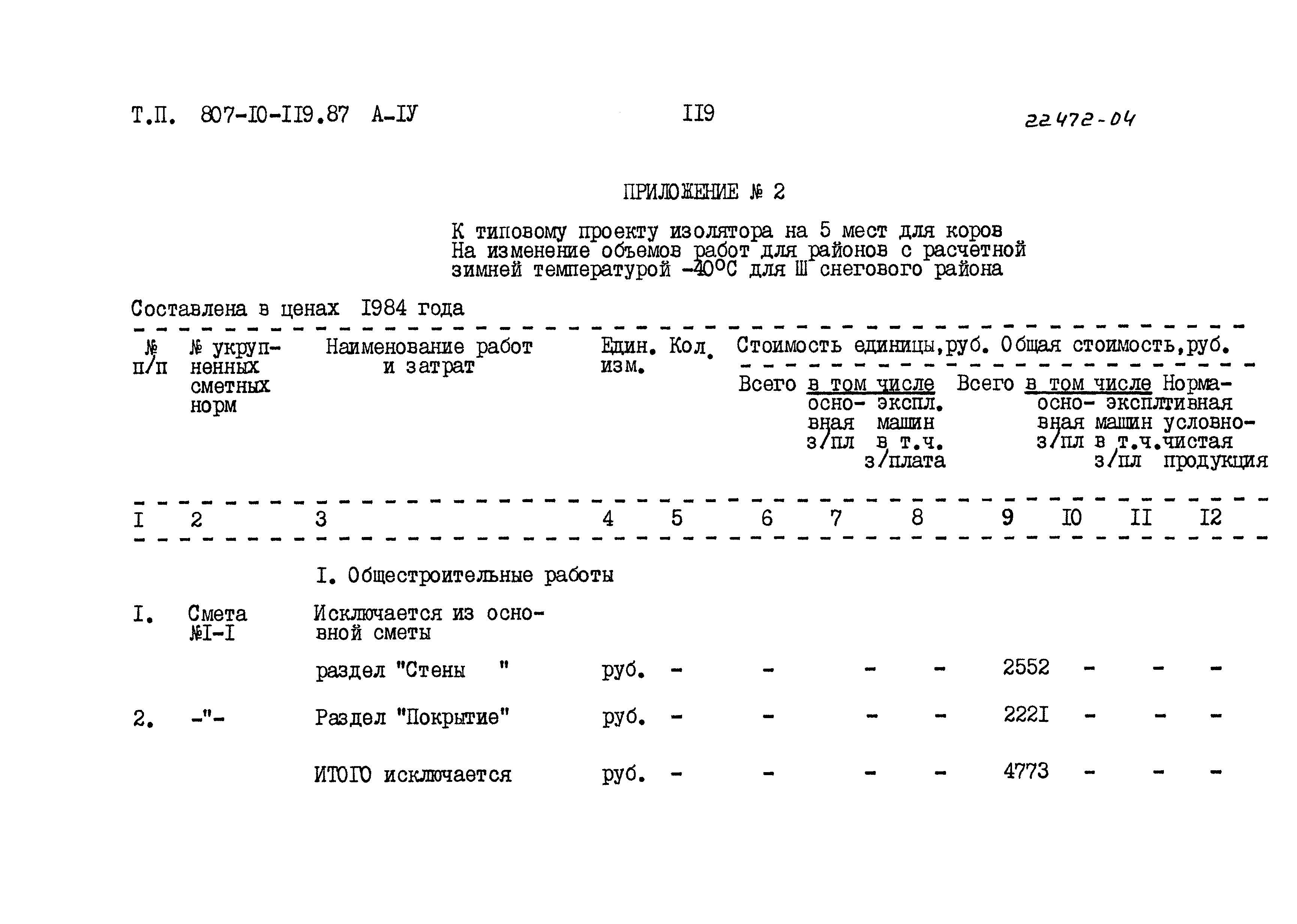 Типовой проект 807-10-119.87