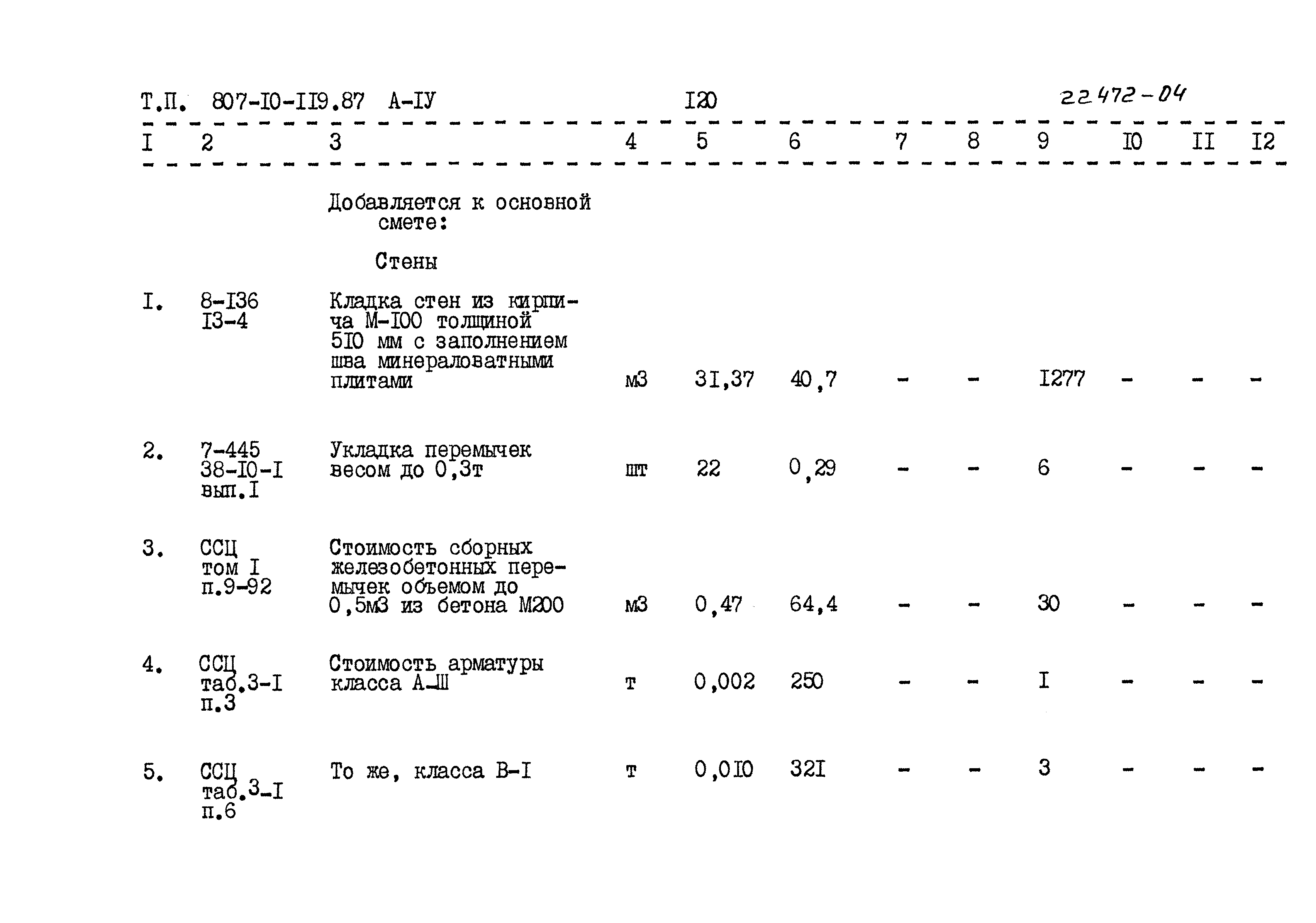 Типовой проект 807-10-119.87