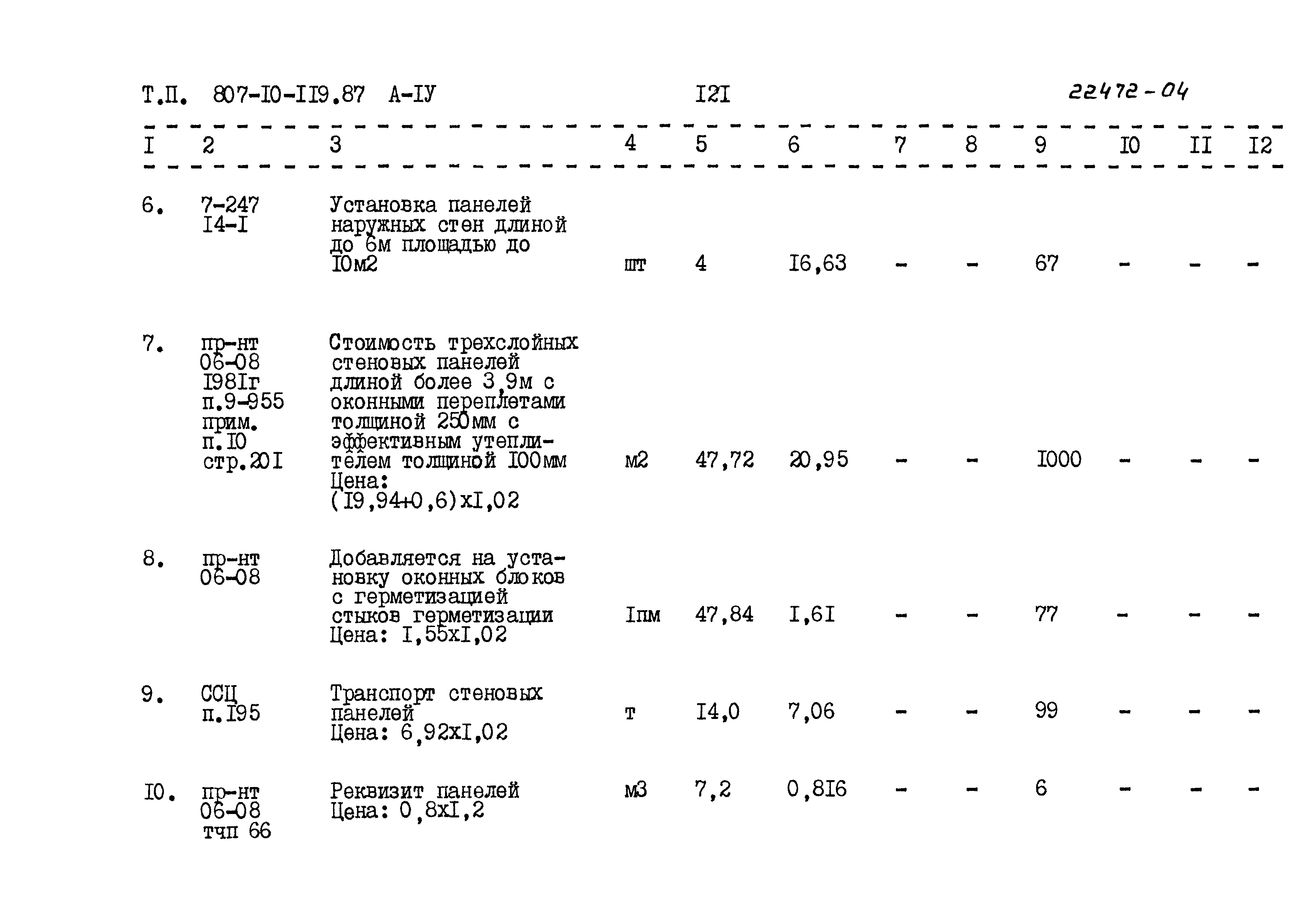 Типовой проект 807-10-119.87