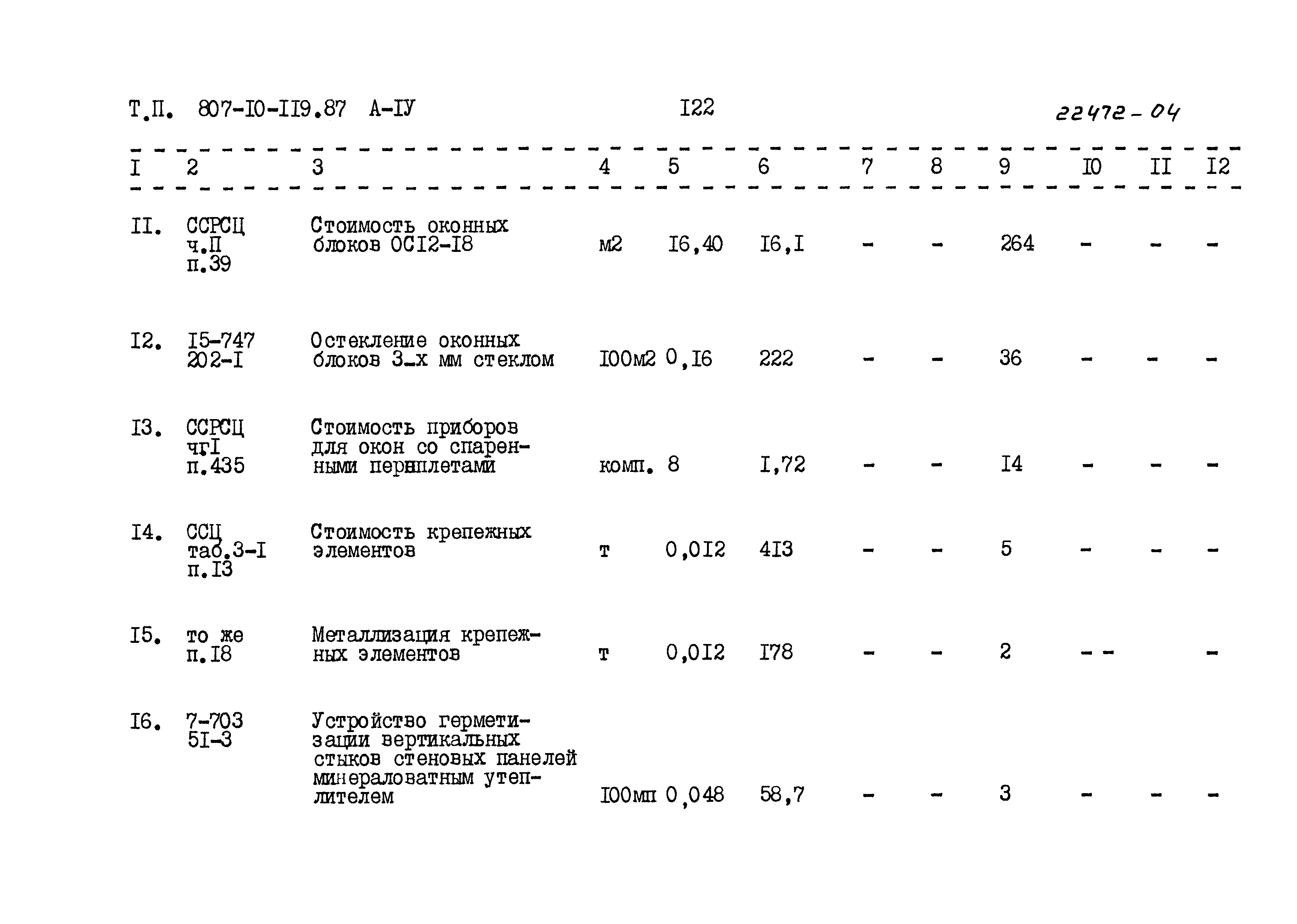 Типовой проект 807-10-119.87