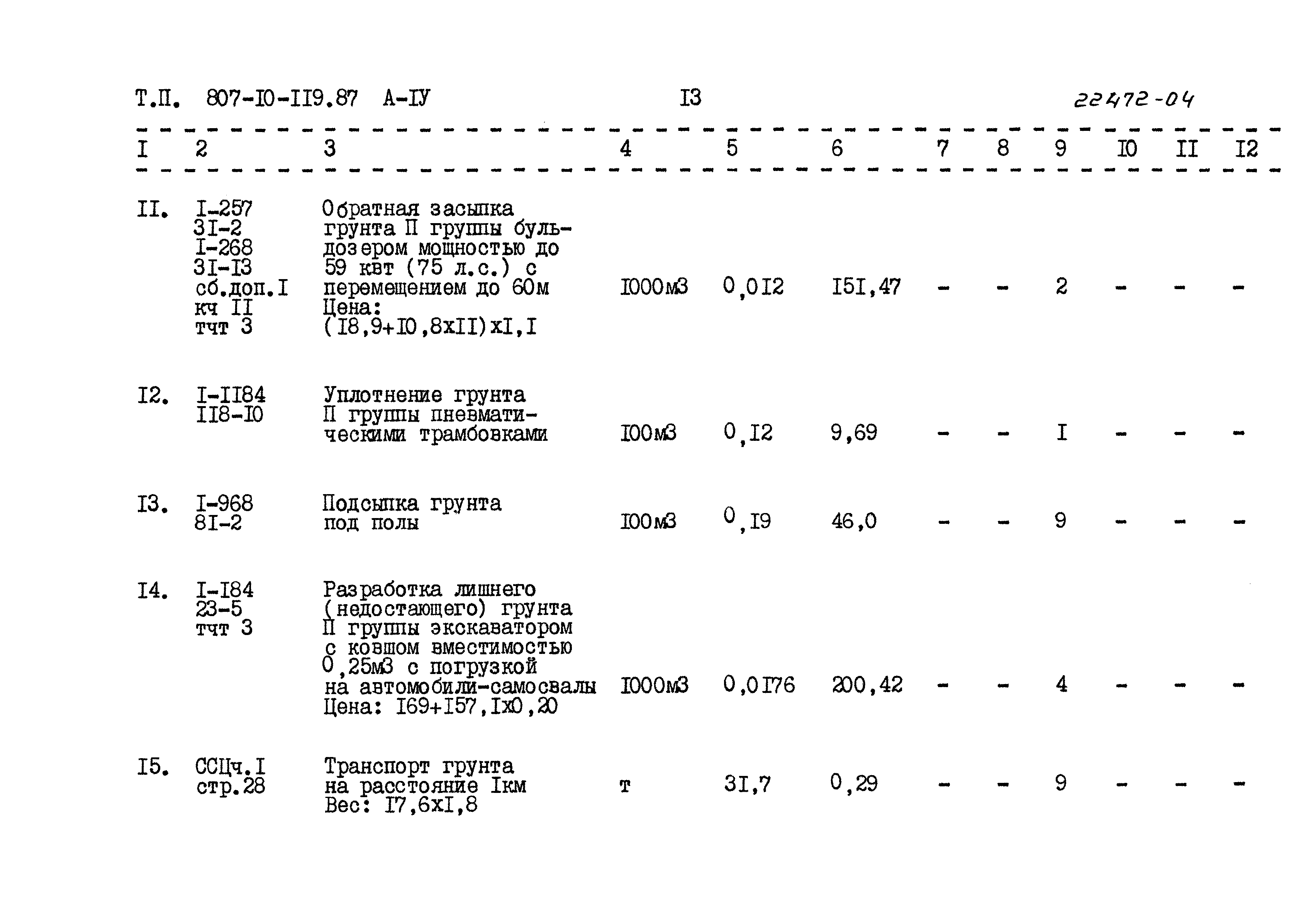 Типовой проект 807-10-119.87