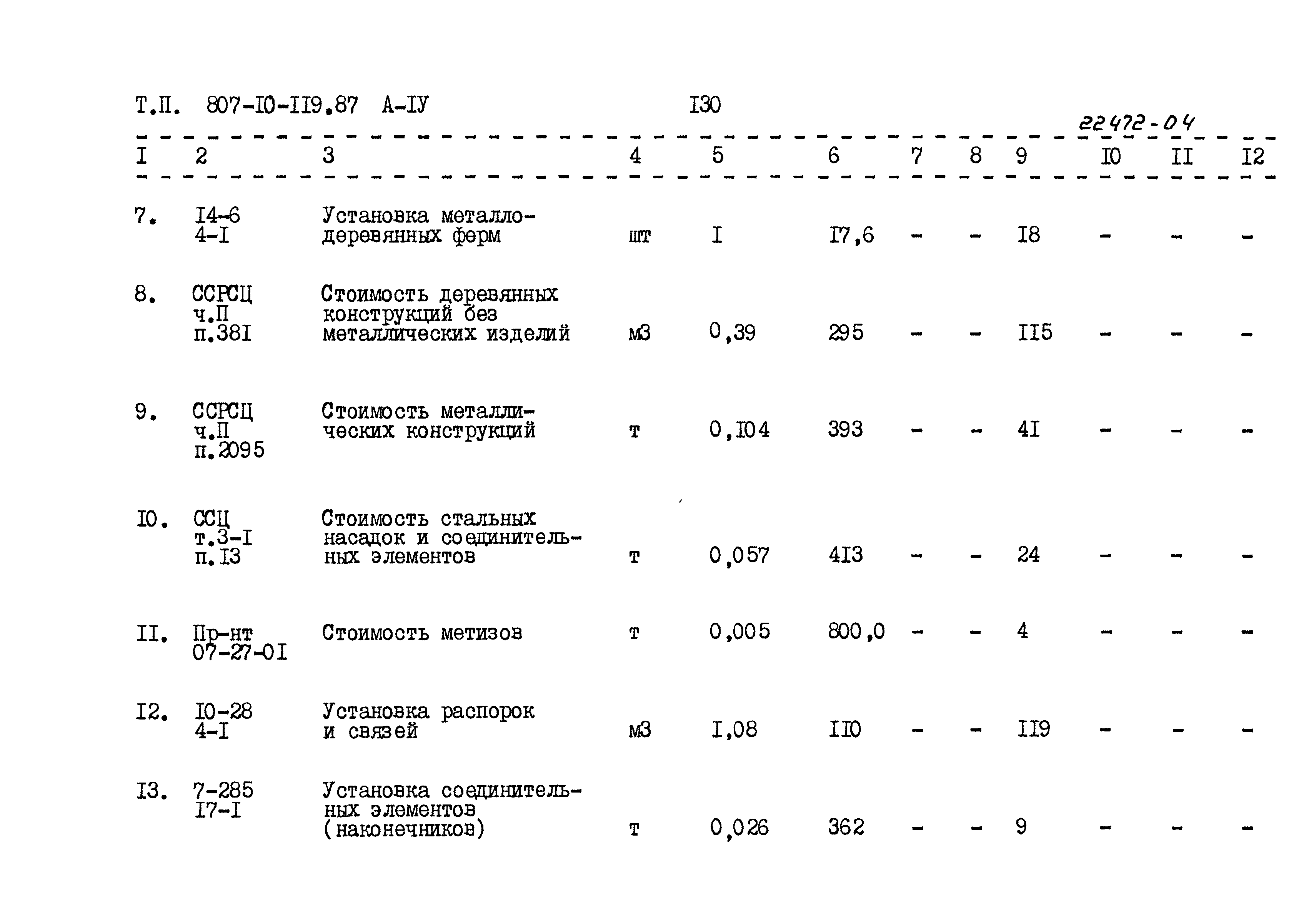 Типовой проект 807-10-119.87