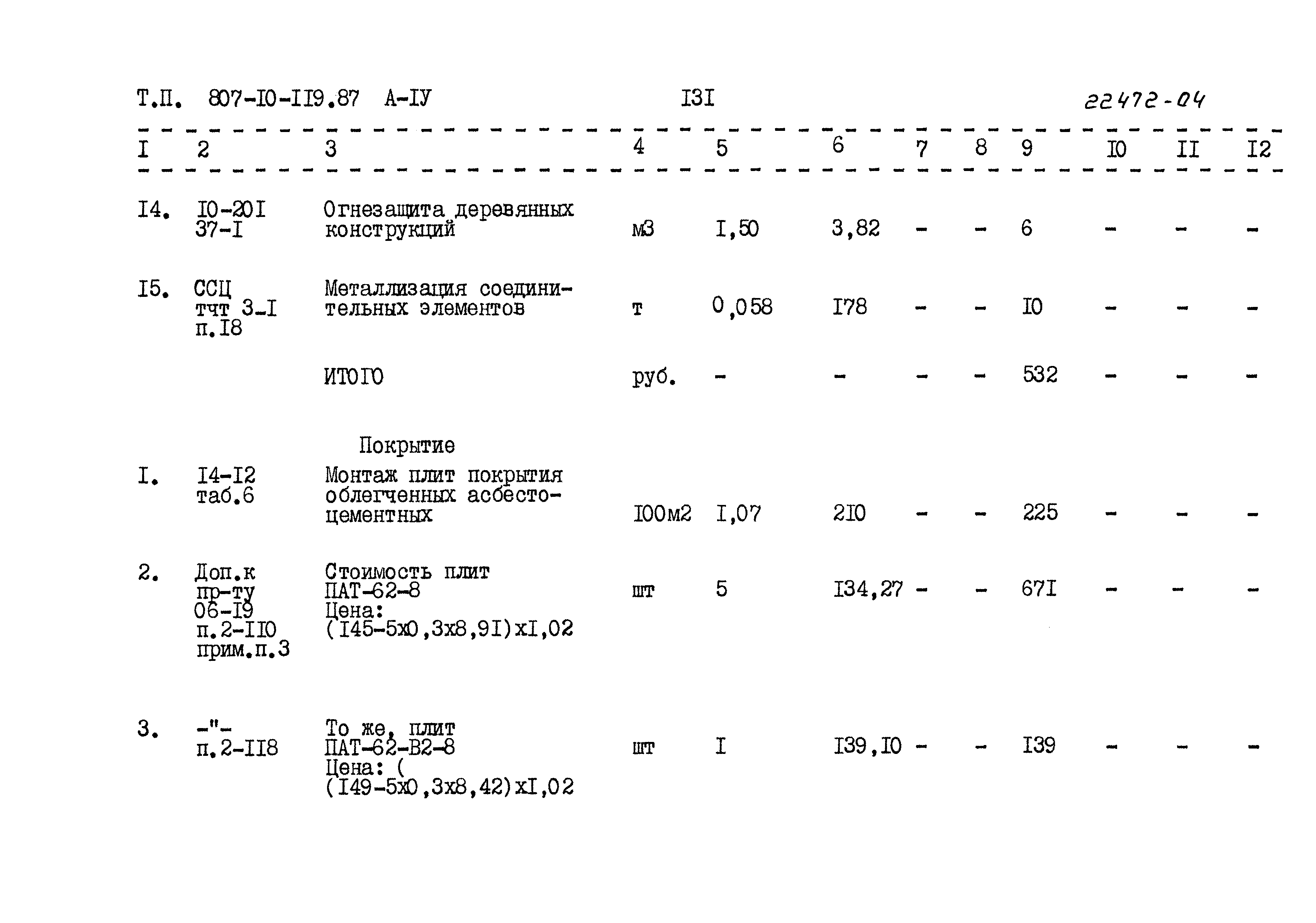 Типовой проект 807-10-119.87