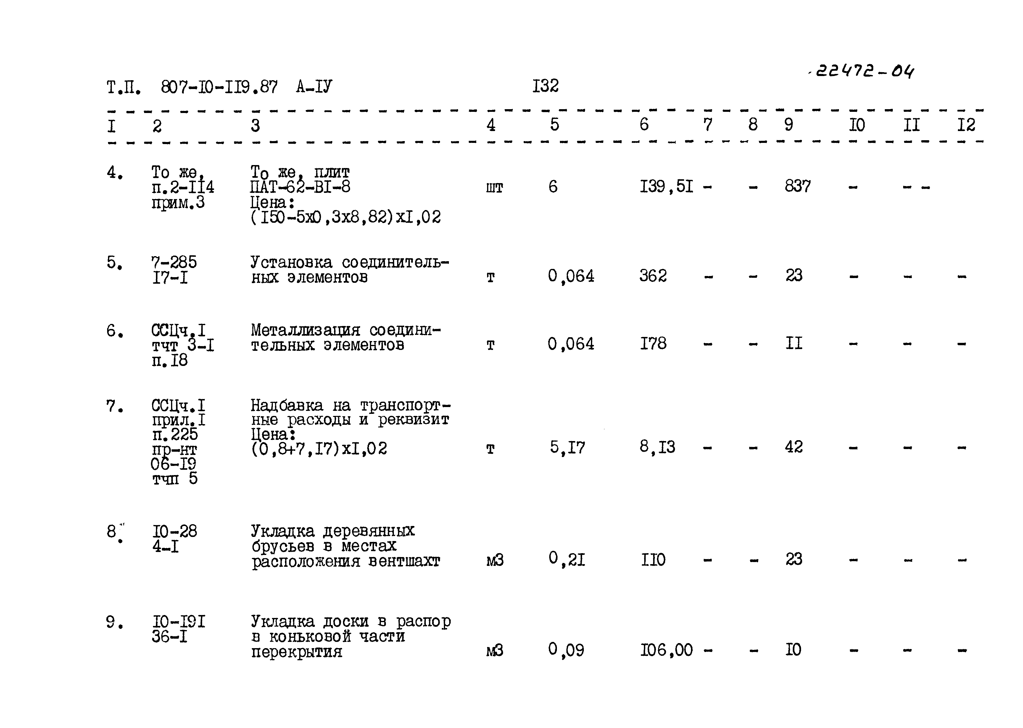 Типовой проект 807-10-119.87