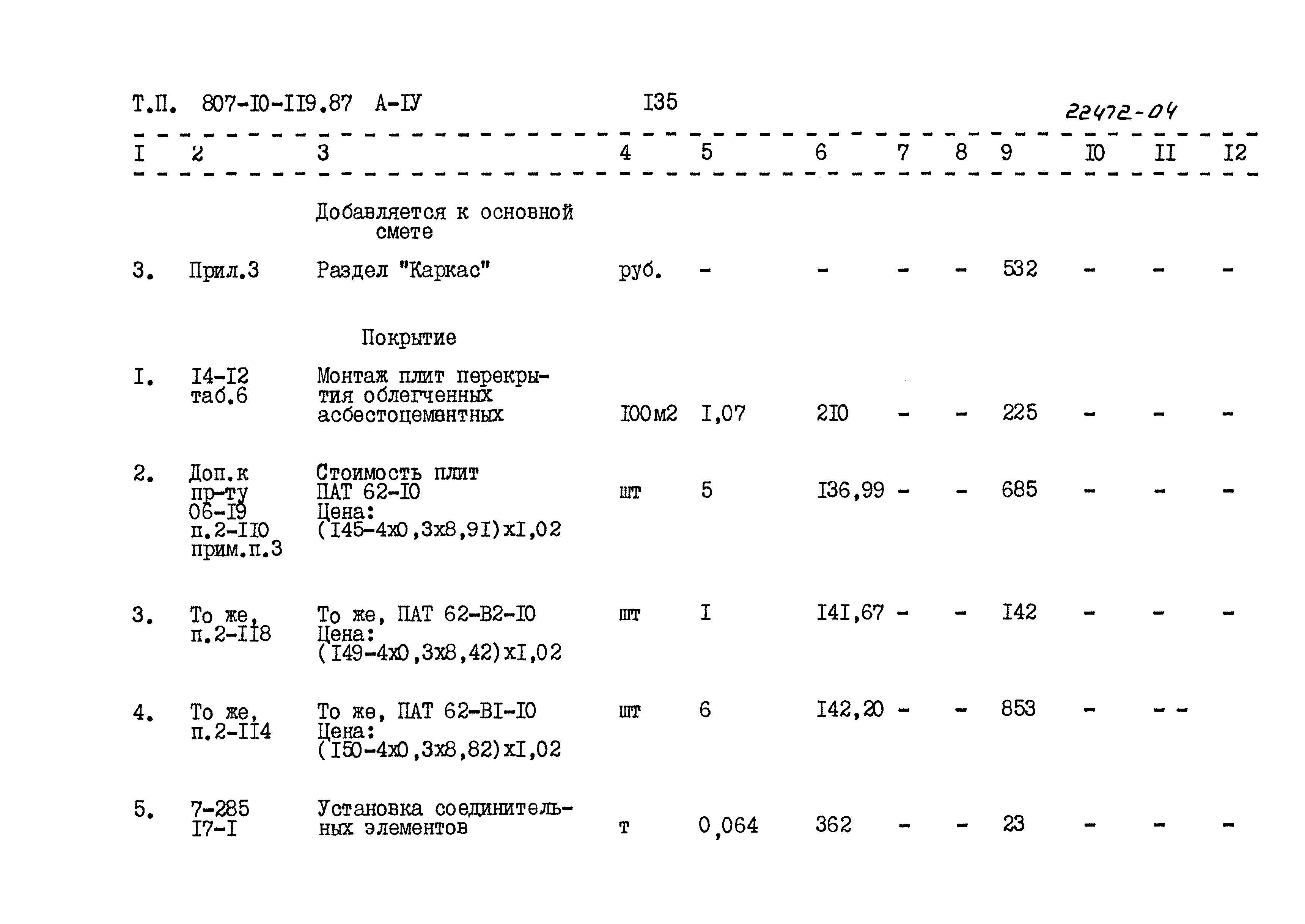 Типовой проект 807-10-119.87
