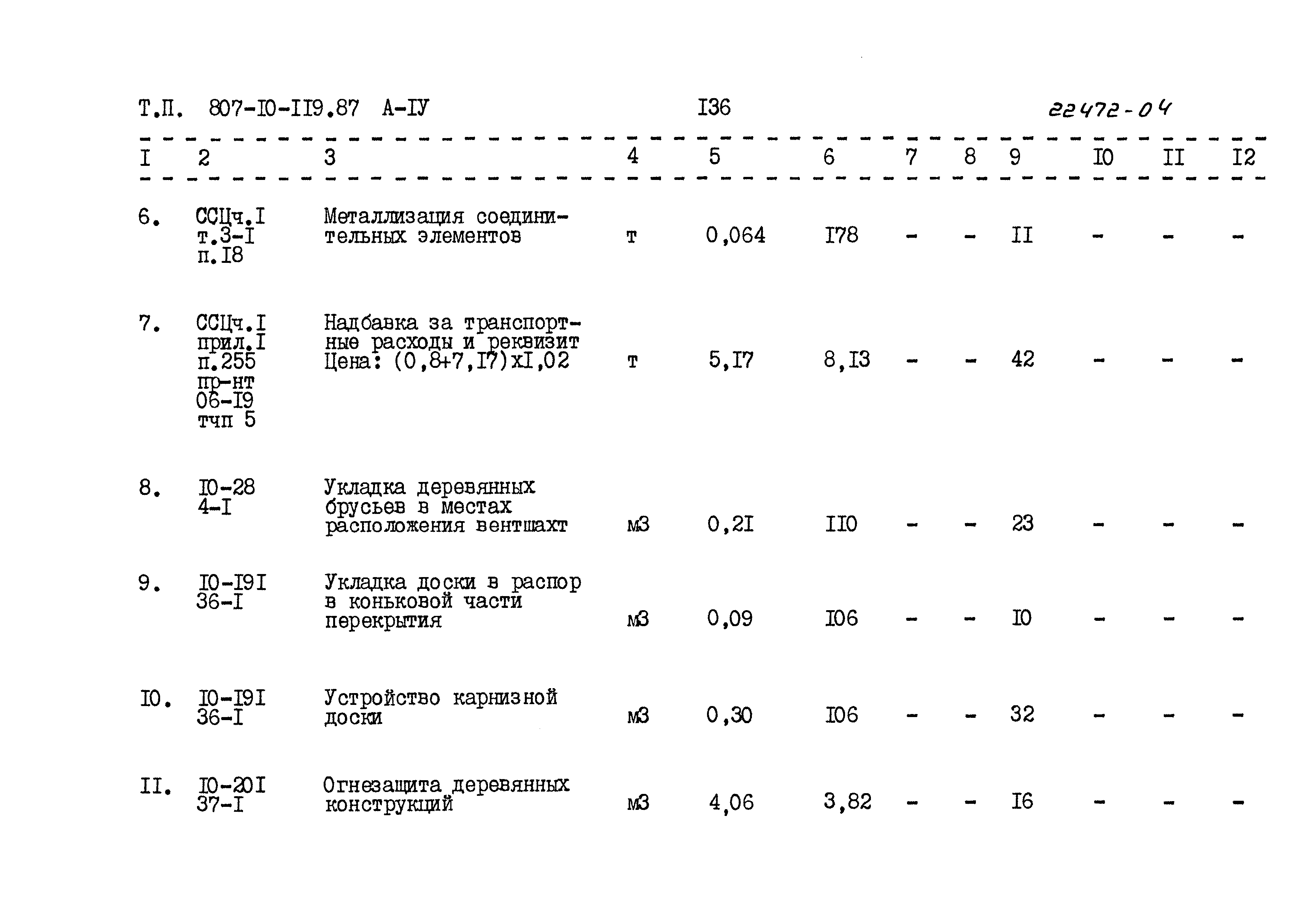 Типовой проект 807-10-119.87