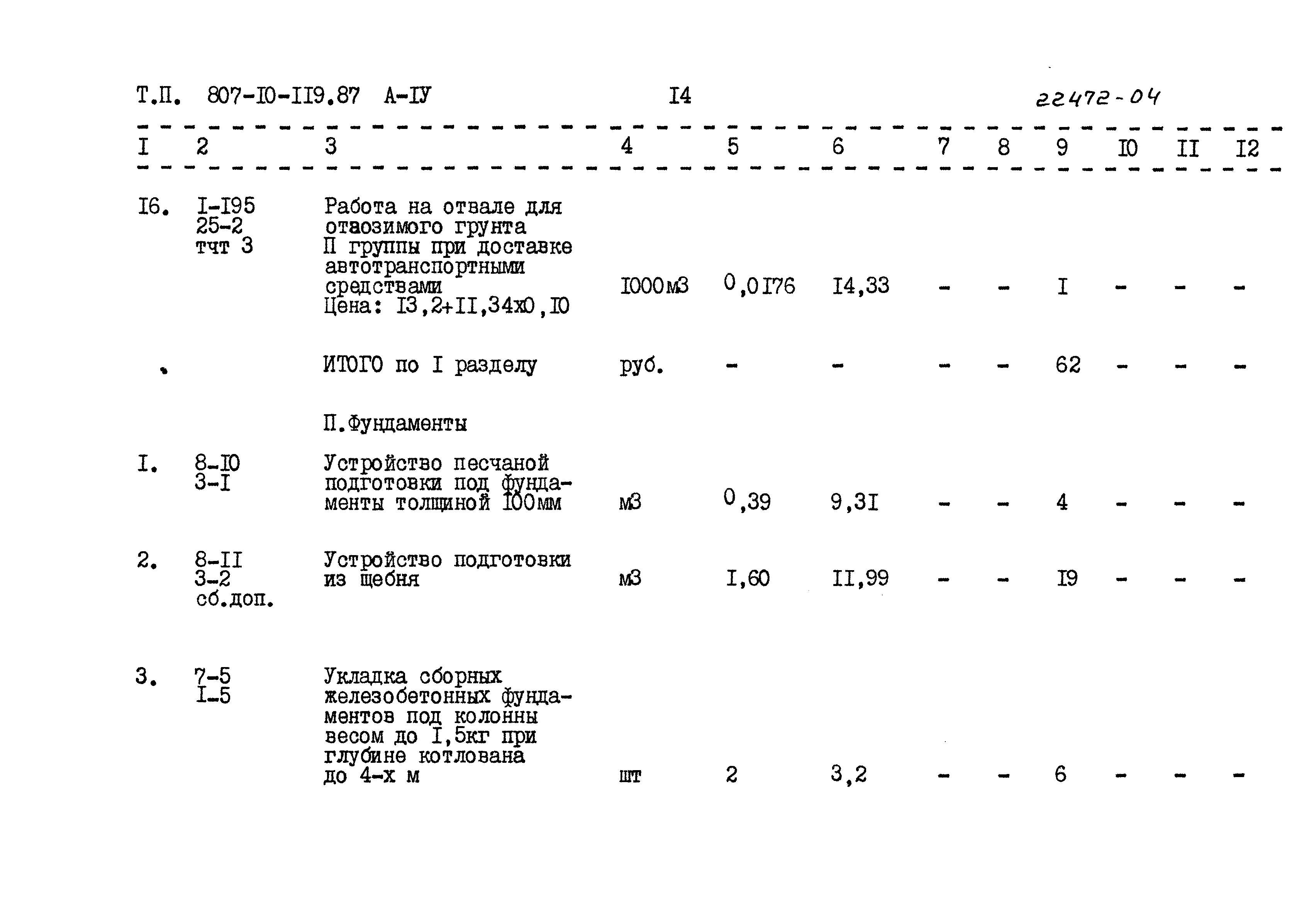 Типовой проект 807-10-119.87