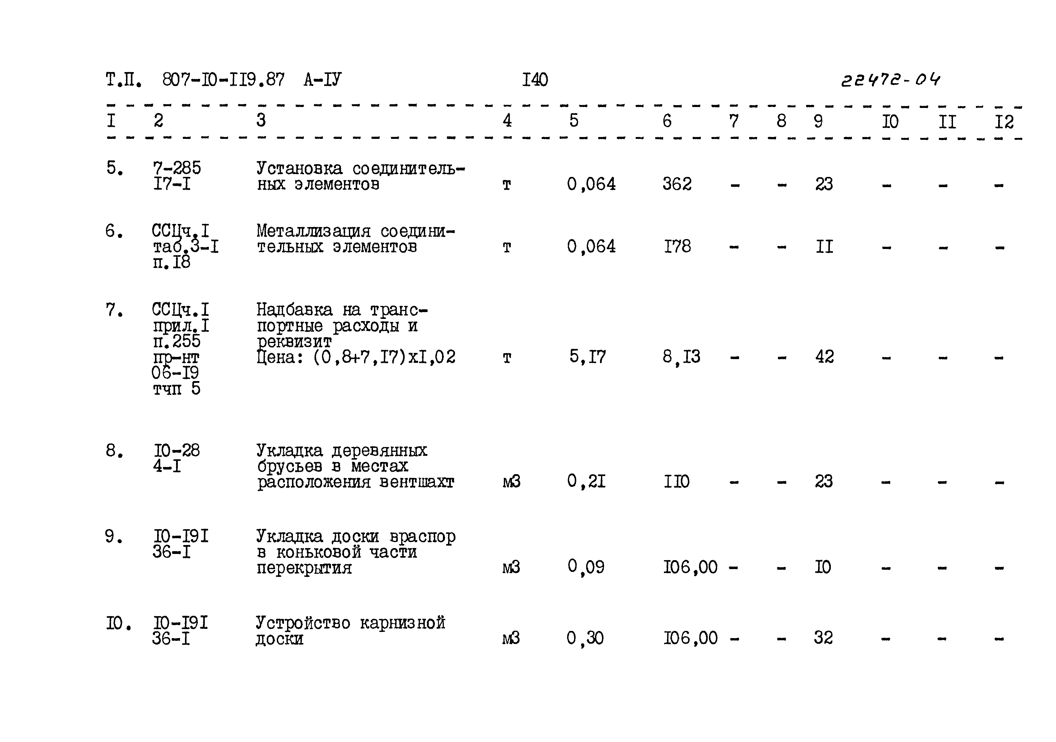 Типовой проект 807-10-119.87
