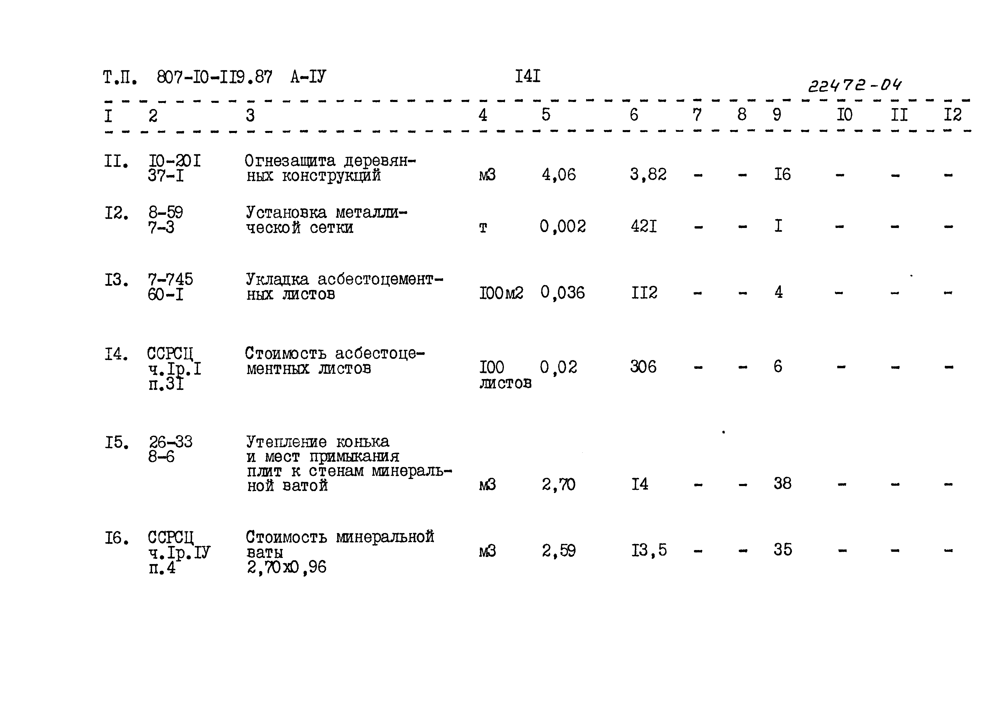 Типовой проект 807-10-119.87
