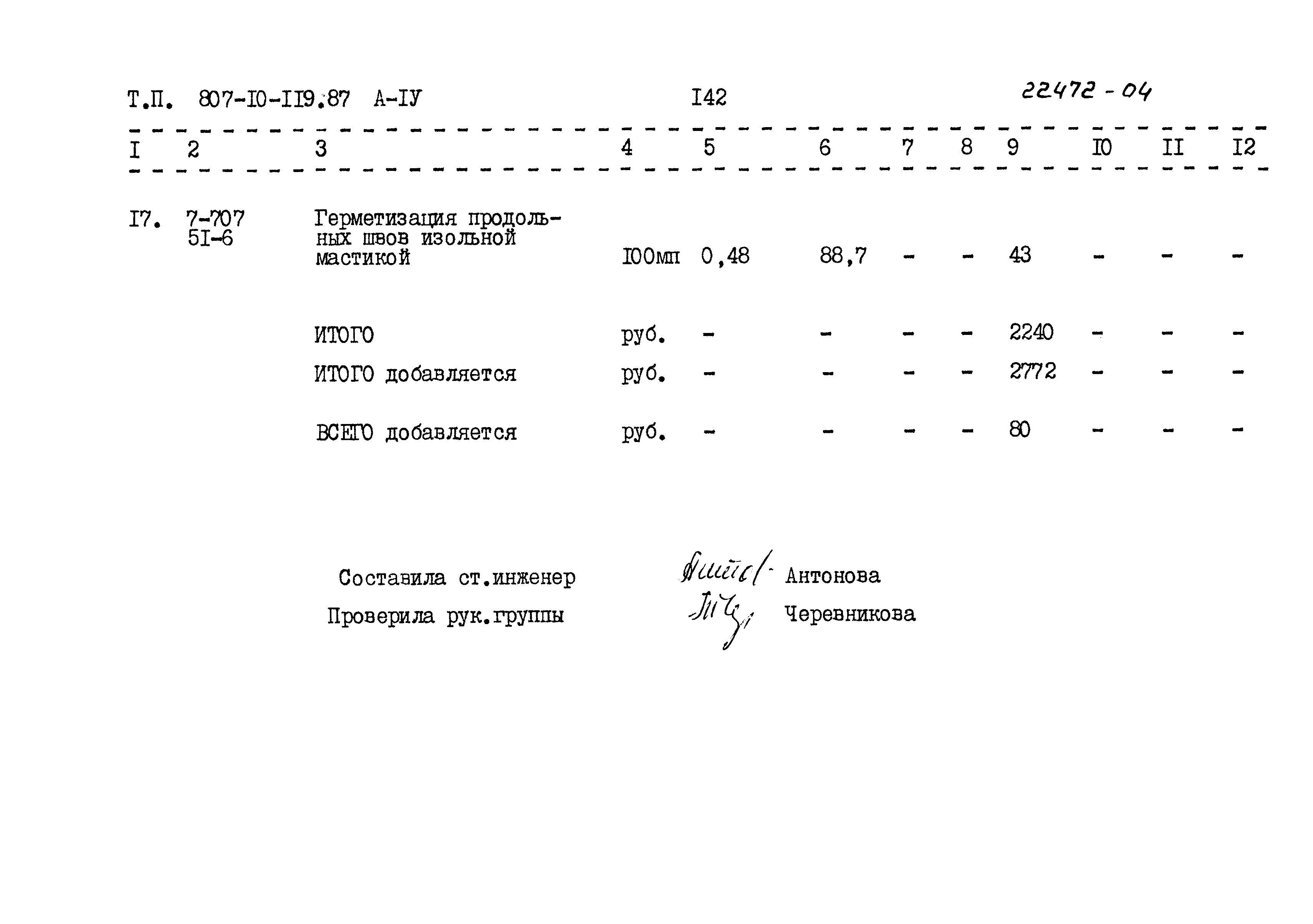 Типовой проект 807-10-119.87