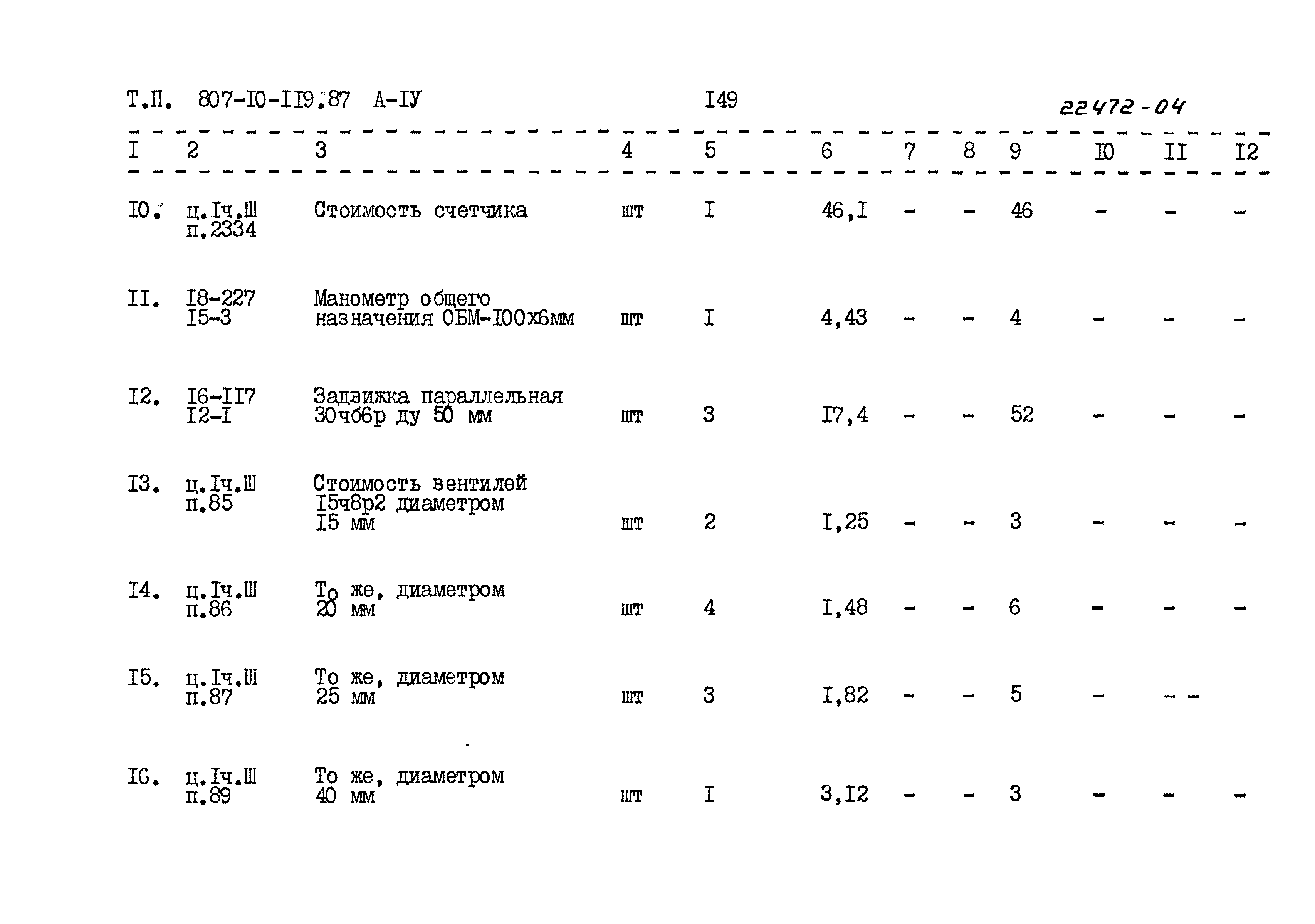 Типовой проект 807-10-119.87