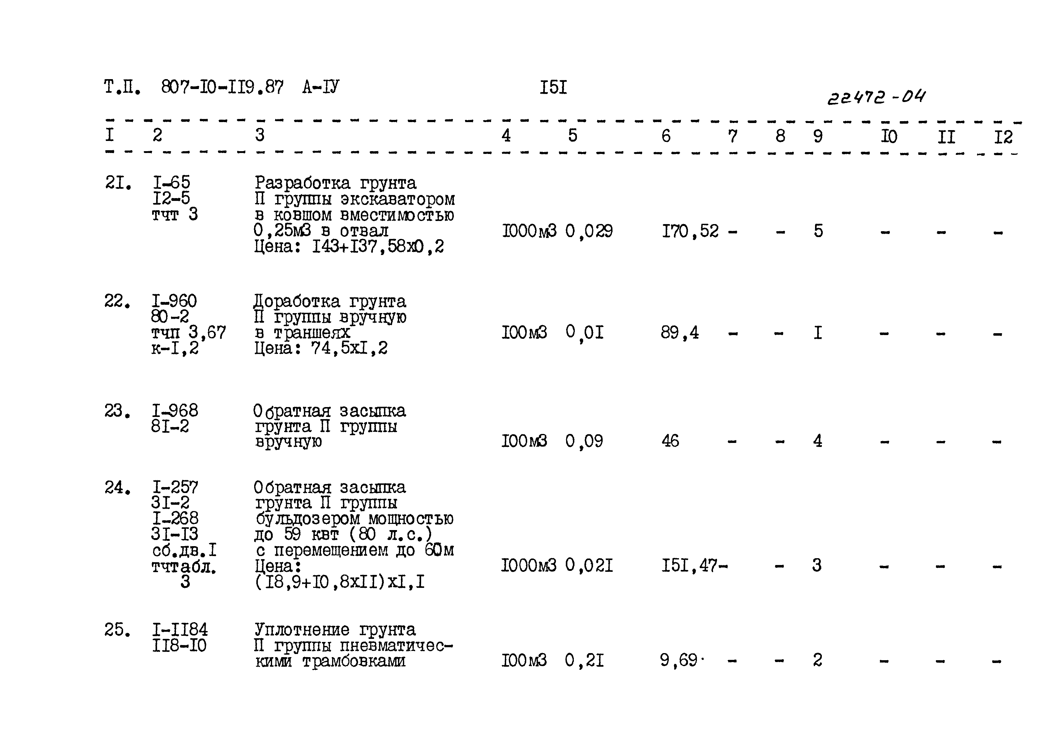 Типовой проект 807-10-119.87