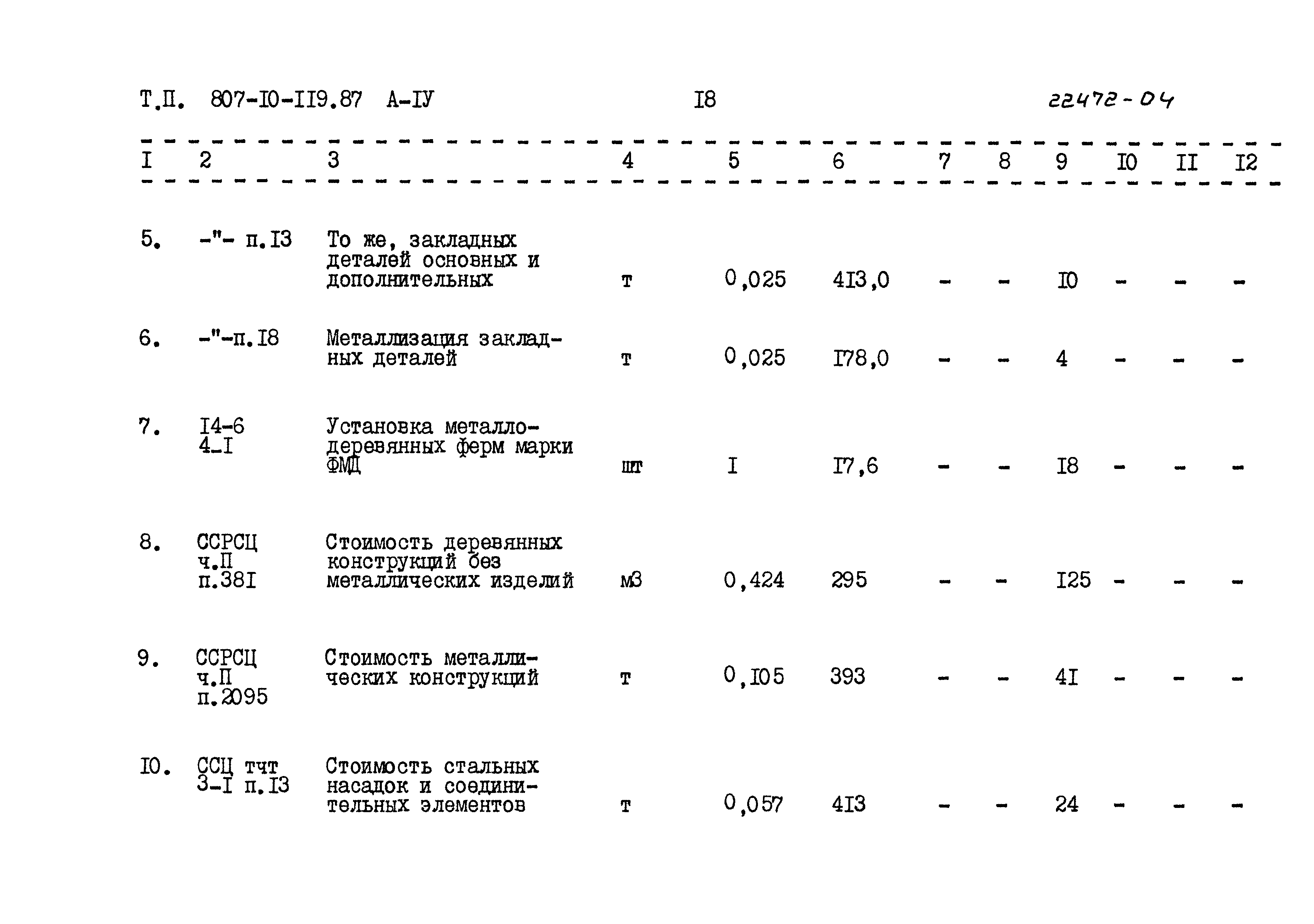 Типовой проект 807-10-119.87