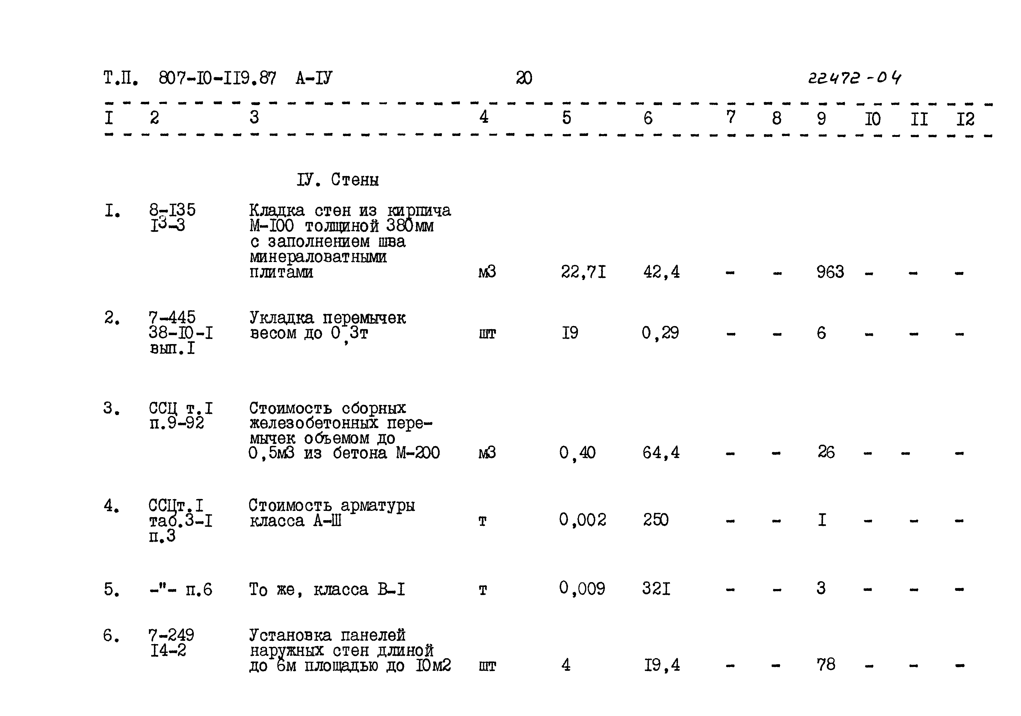 Типовой проект 807-10-119.87