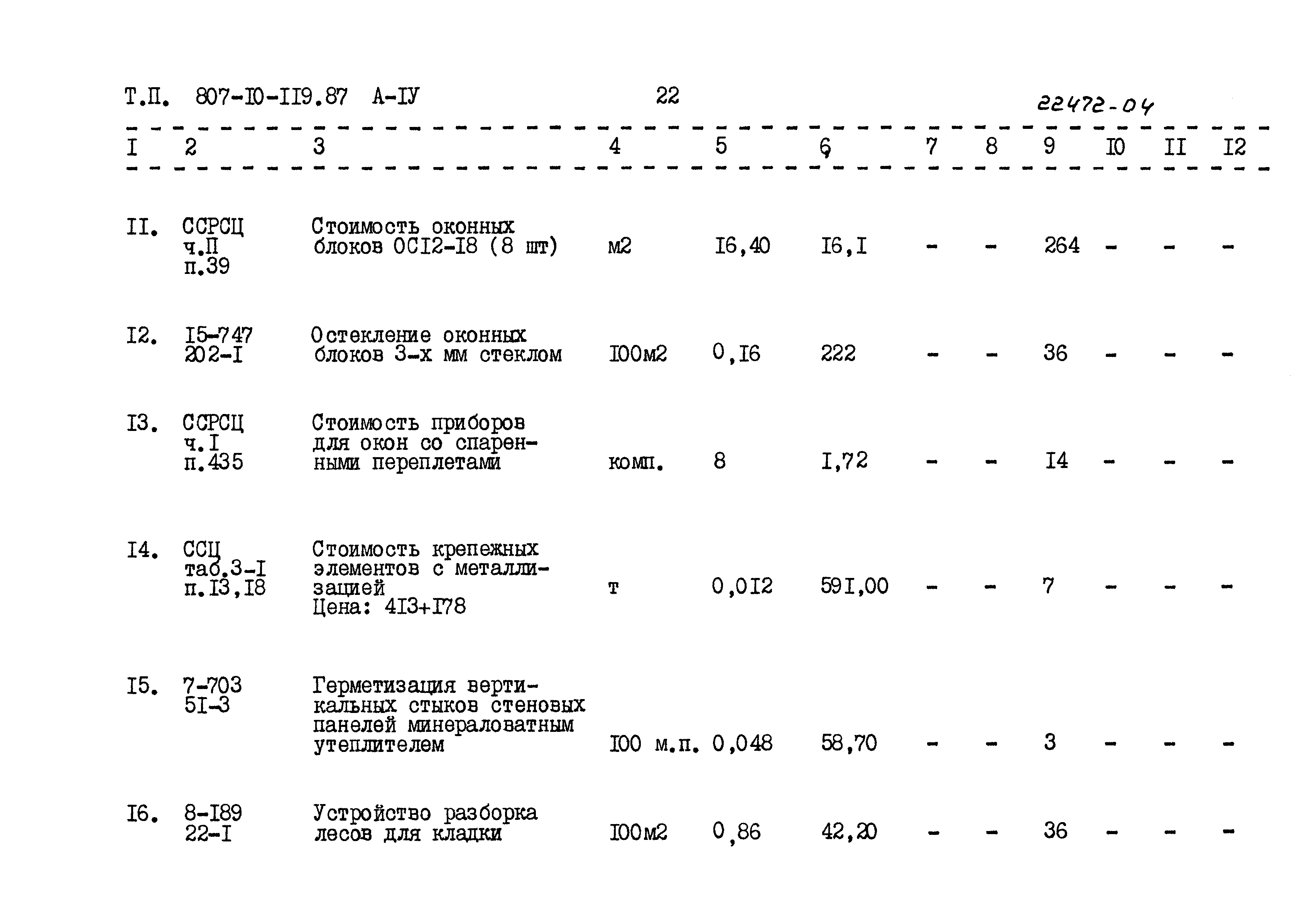 Типовой проект 807-10-119.87