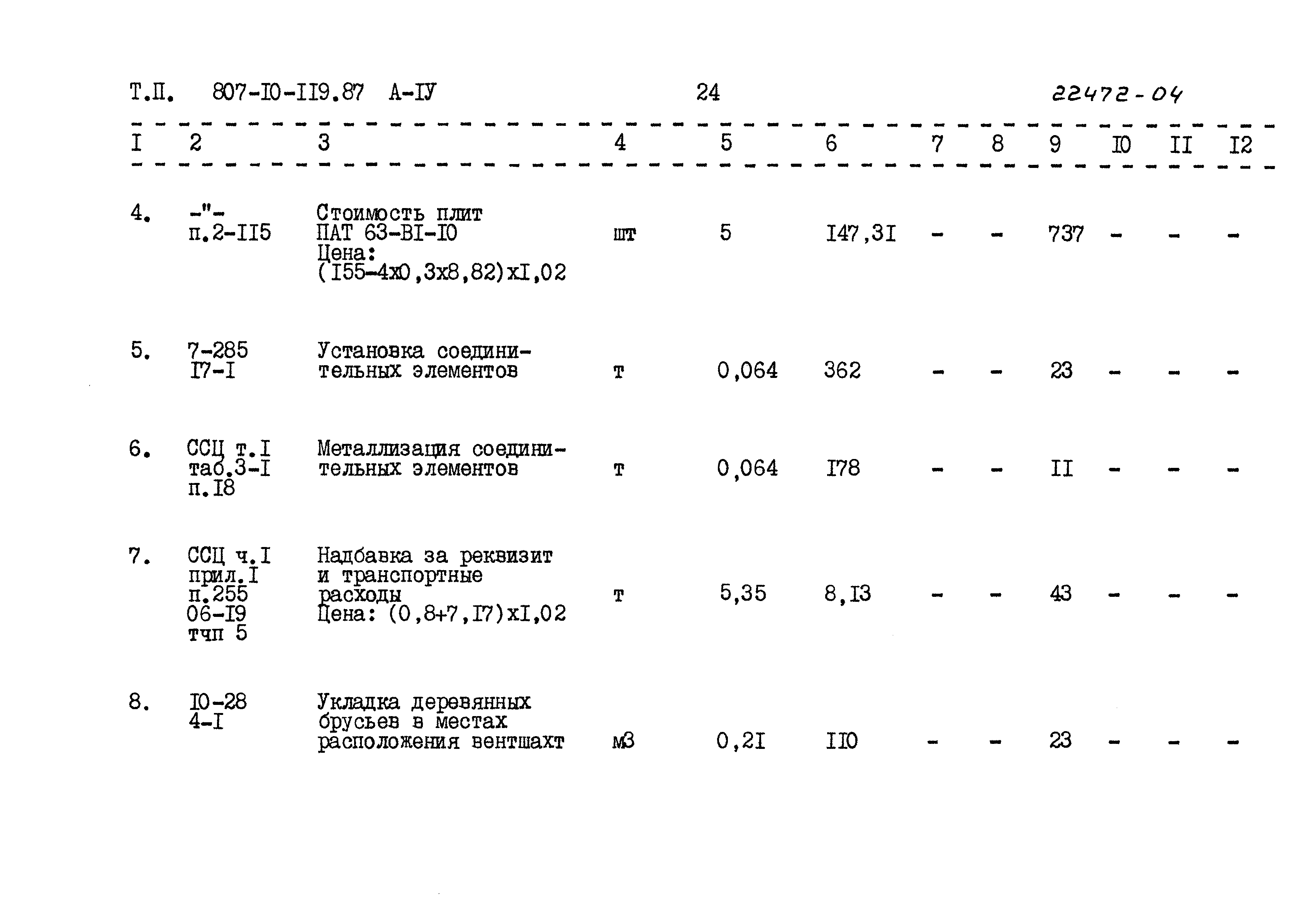 Типовой проект 807-10-119.87
