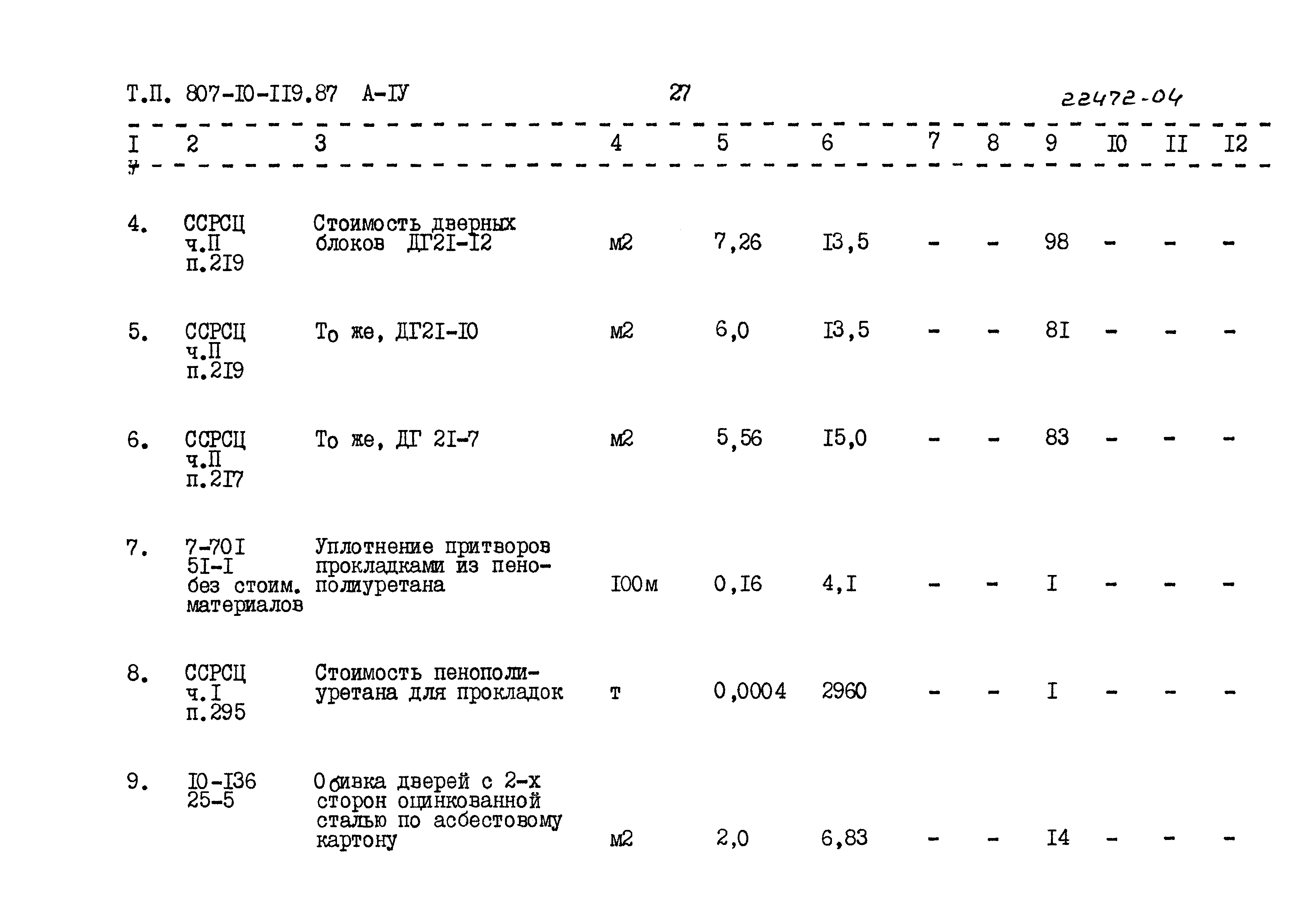 Типовой проект 807-10-119.87