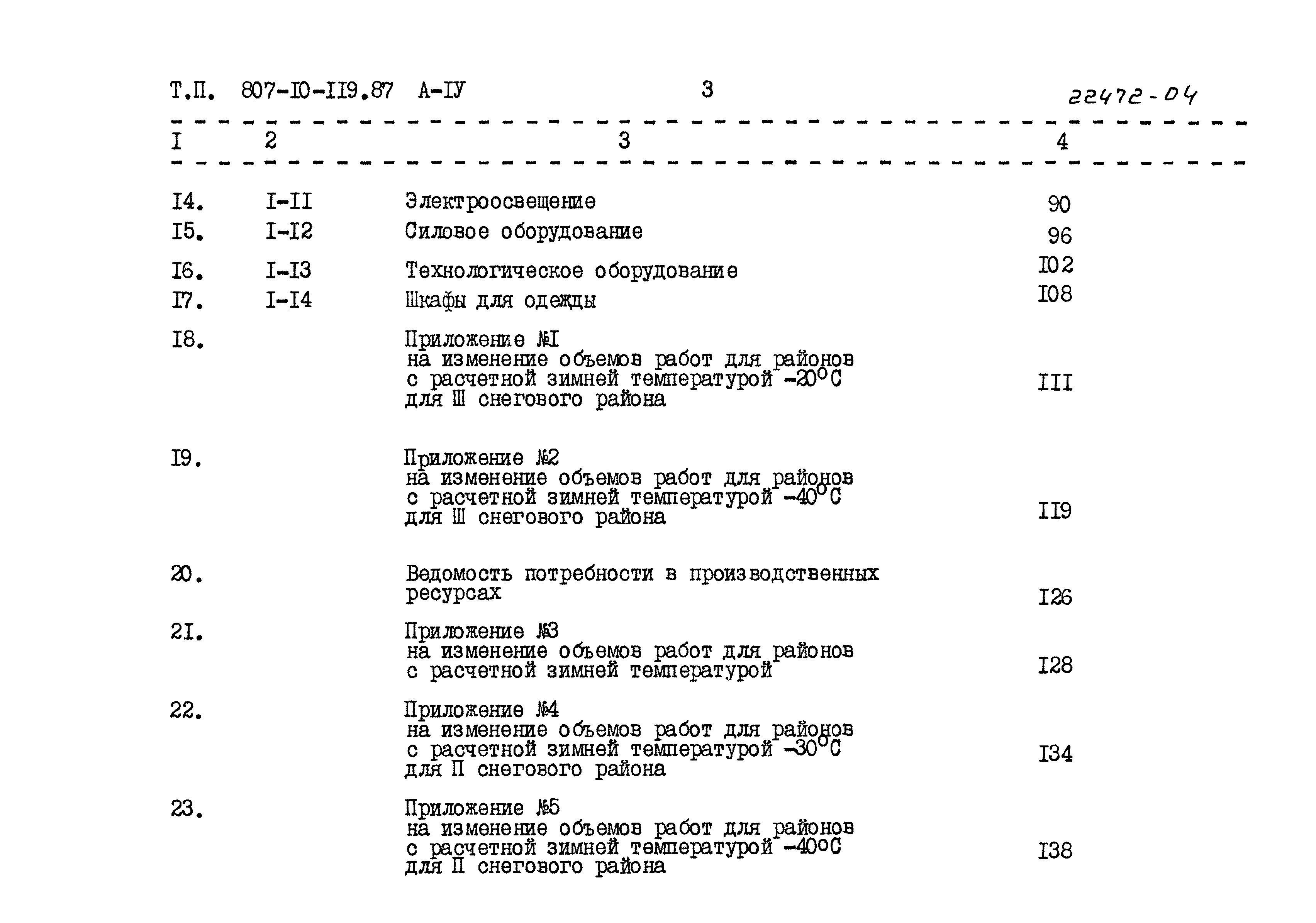 Типовой проект 807-10-119.87