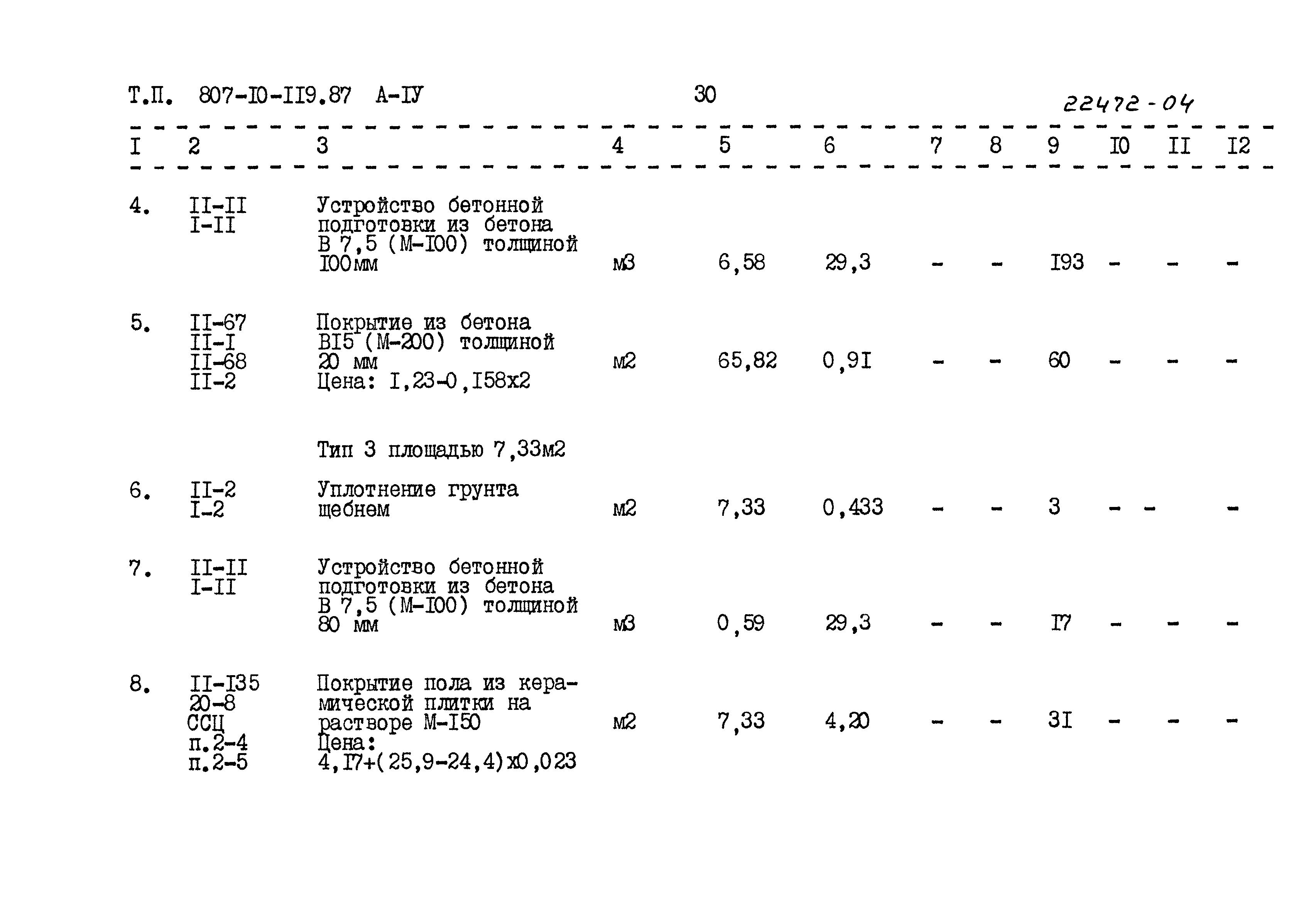 Типовой проект 807-10-119.87
