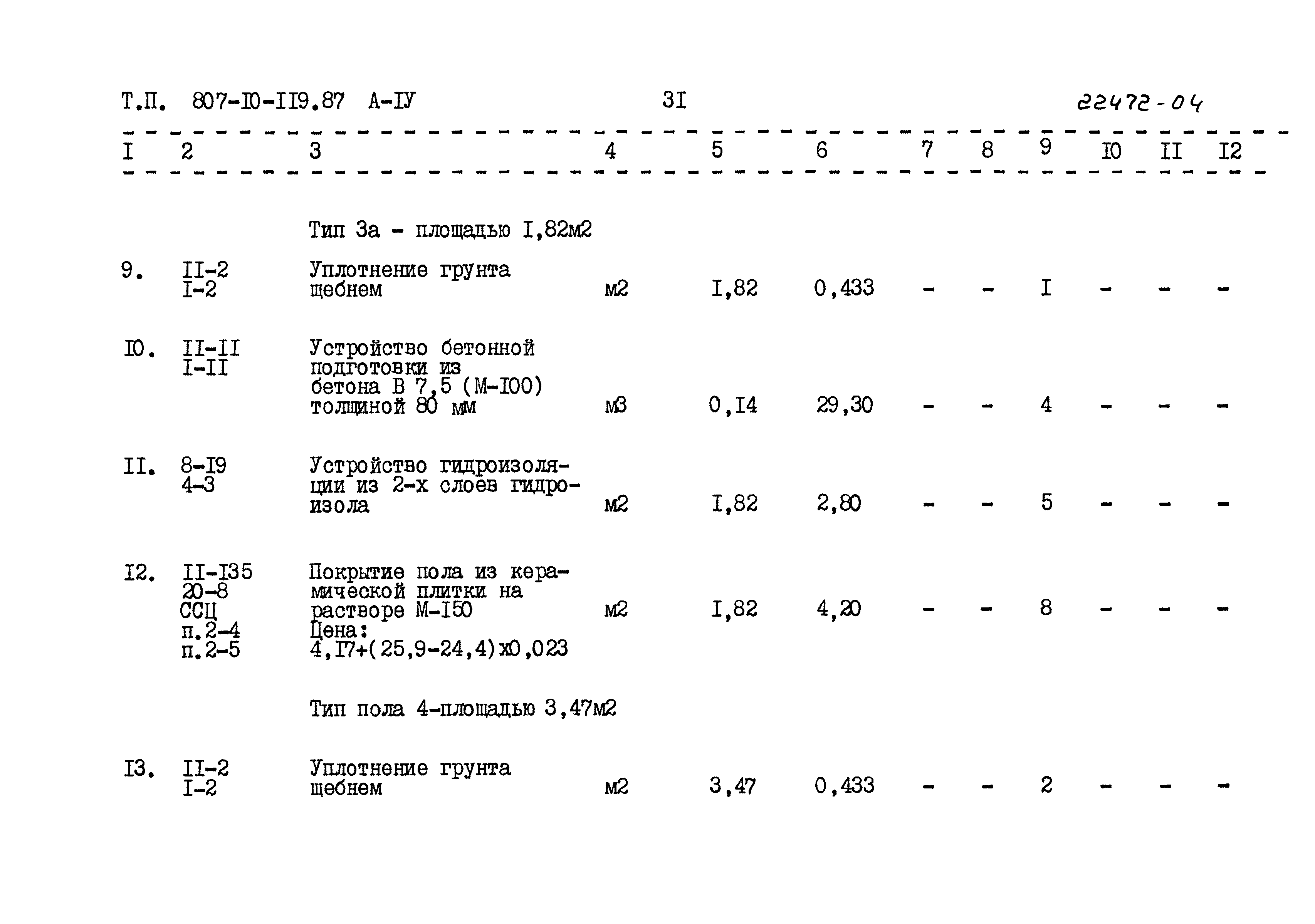 Типовой проект 807-10-119.87