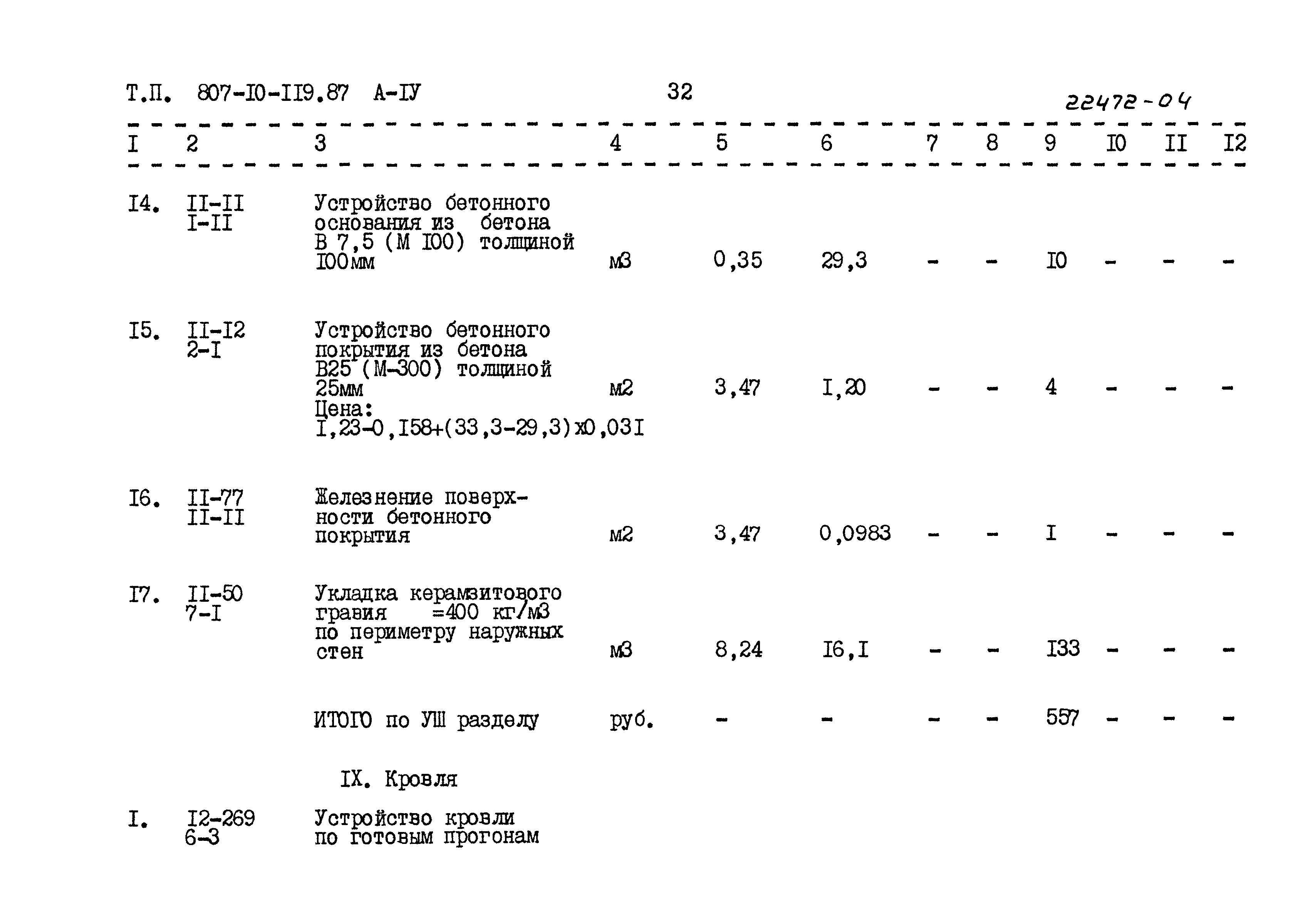 Типовой проект 807-10-119.87