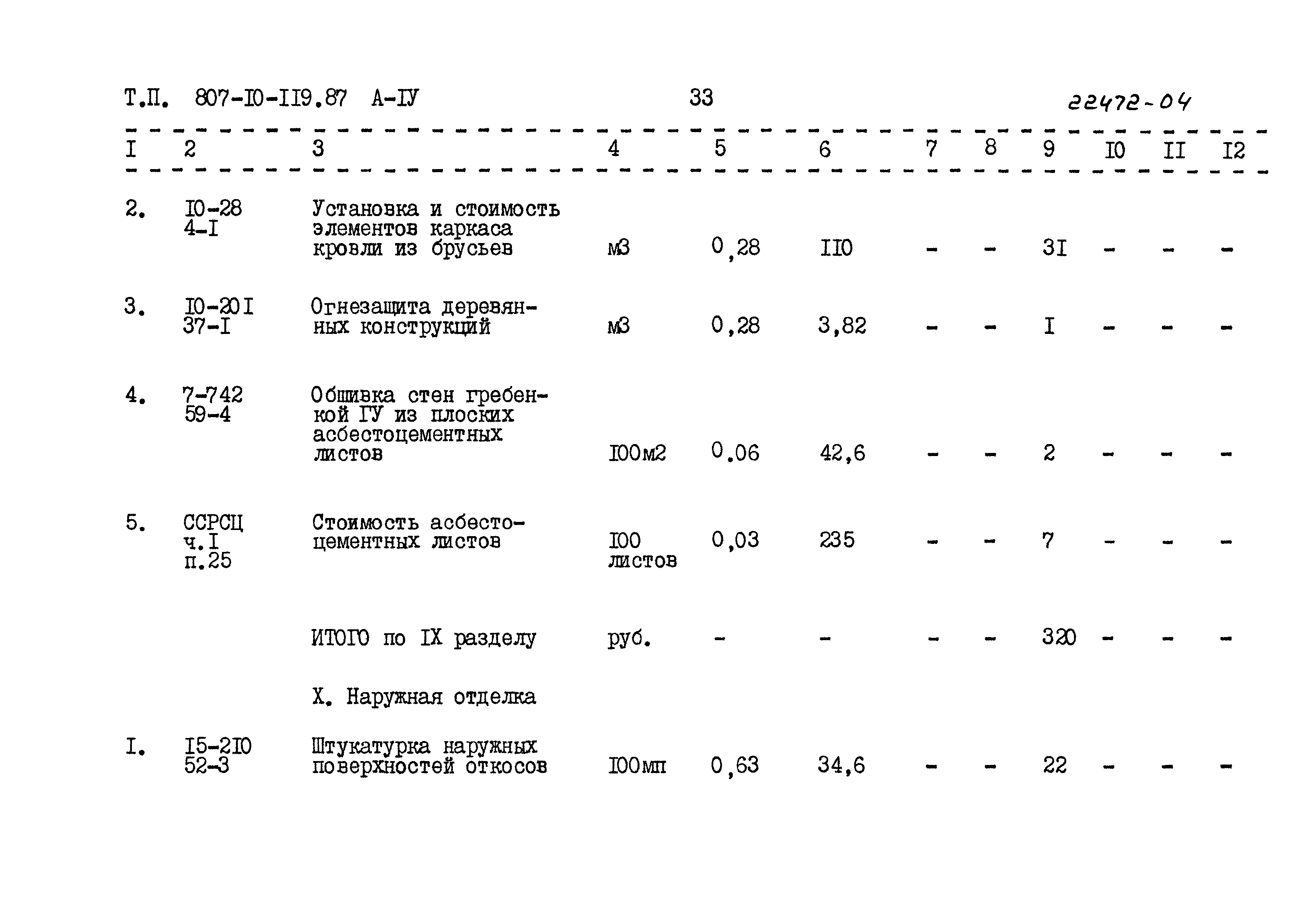 Типовой проект 807-10-119.87
