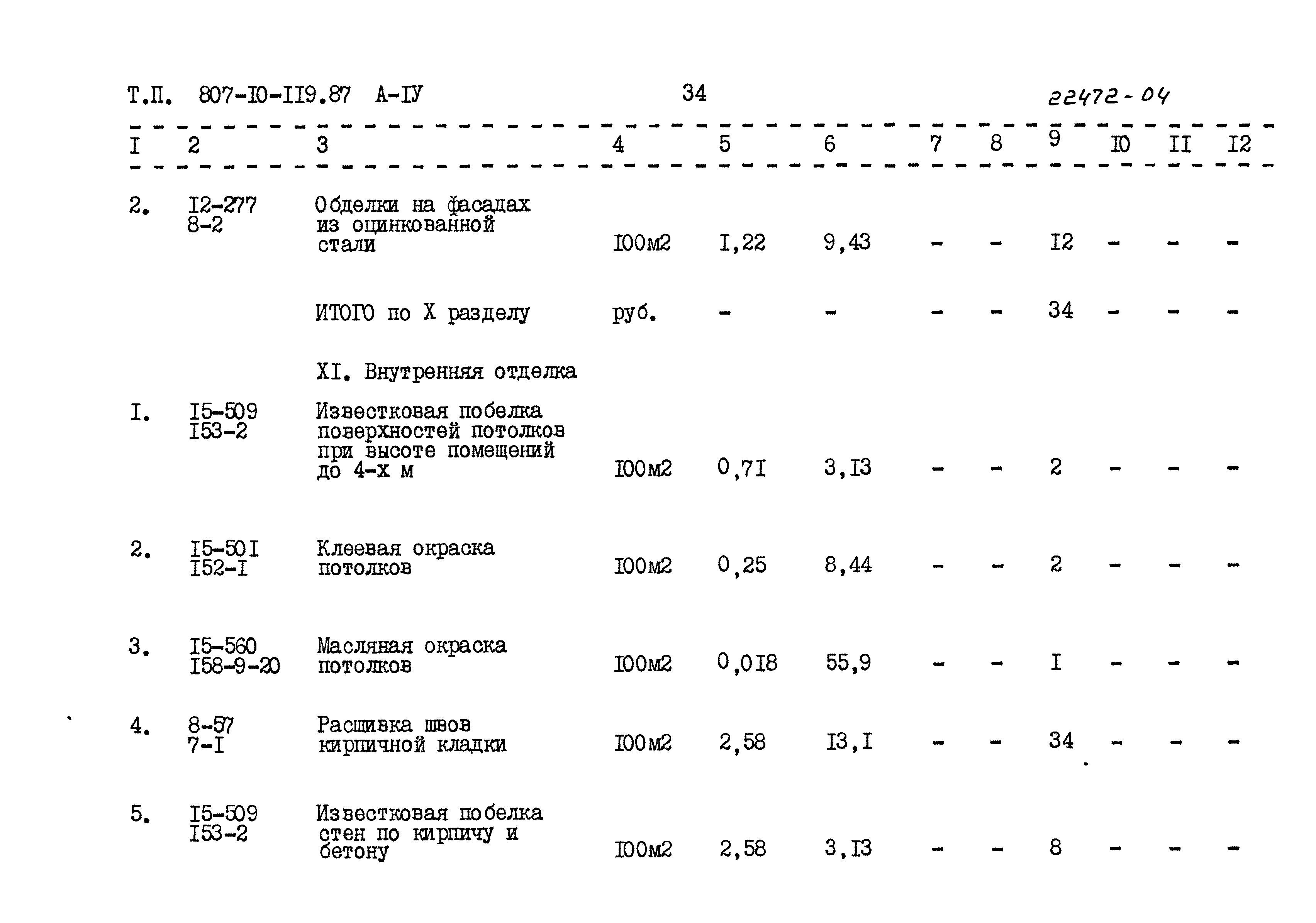 Типовой проект 807-10-119.87