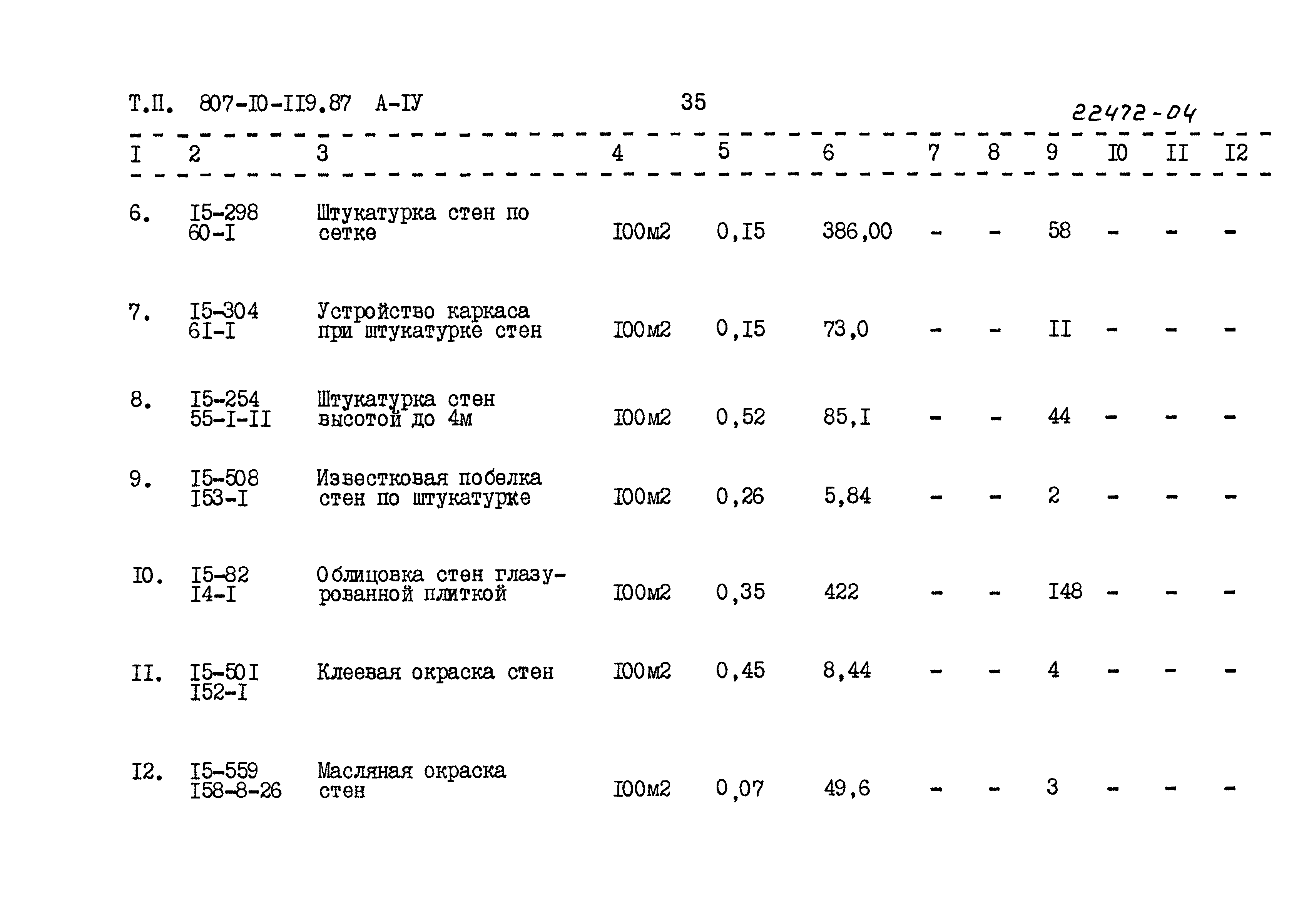 Типовой проект 807-10-119.87