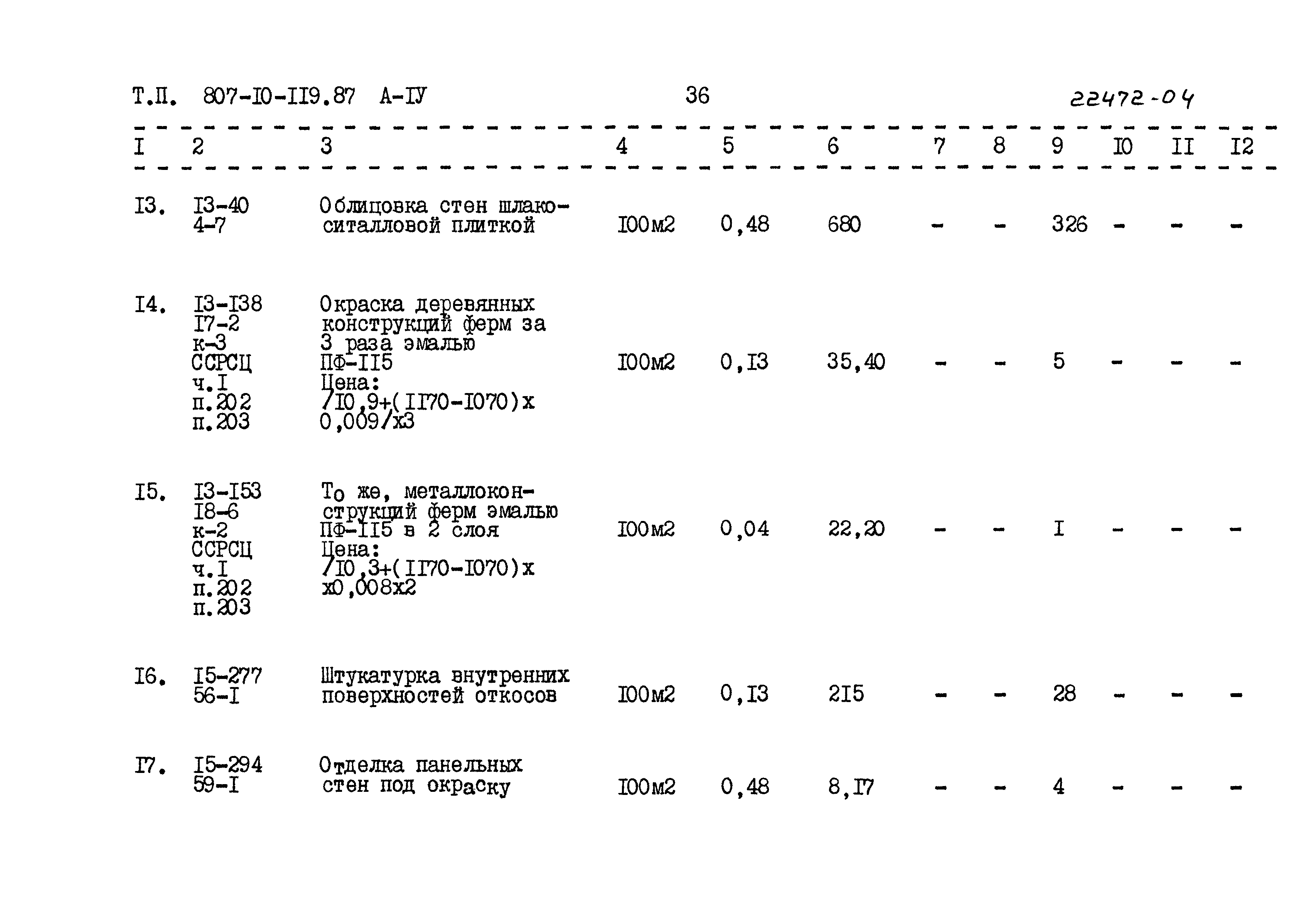 Типовой проект 807-10-119.87