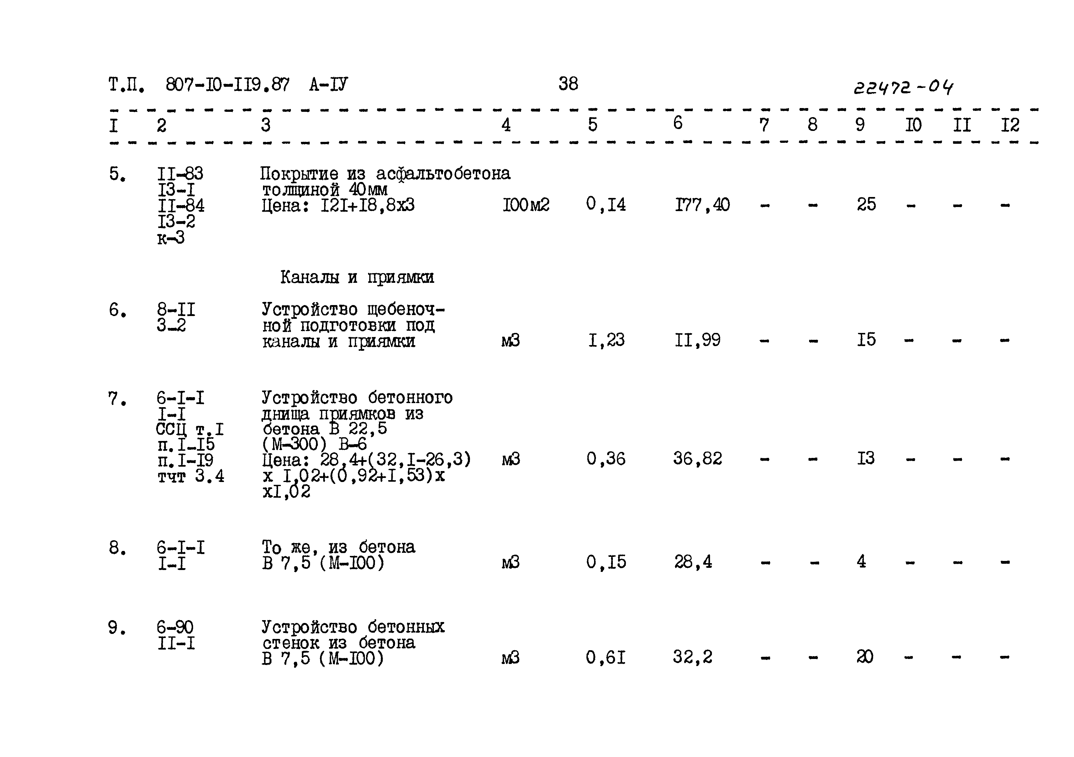 Типовой проект 807-10-119.87