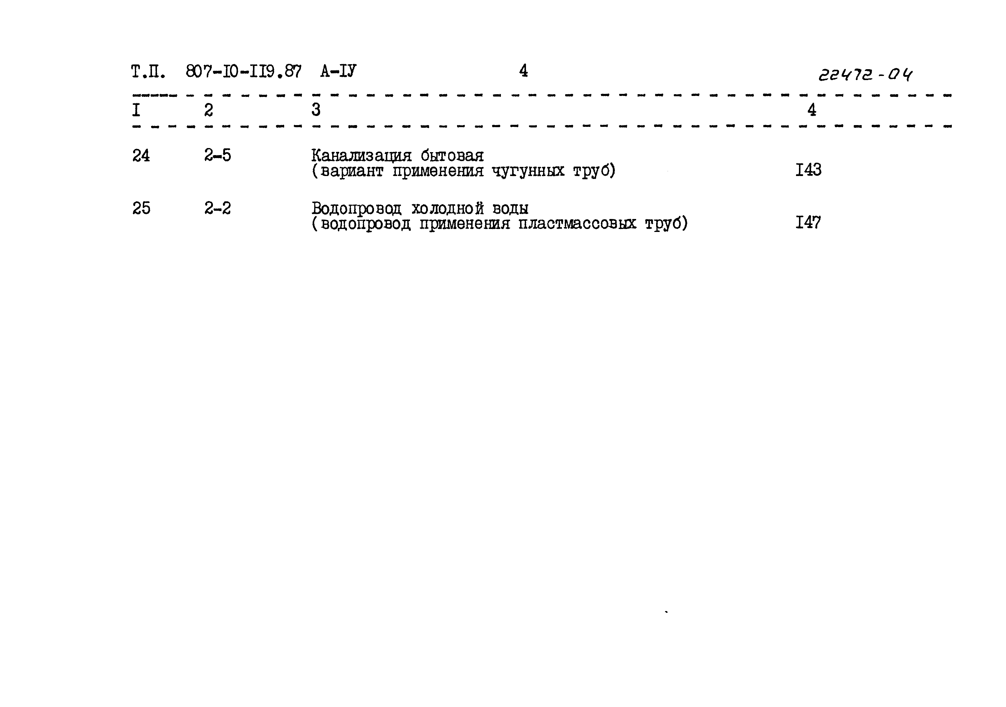 Типовой проект 807-10-119.87